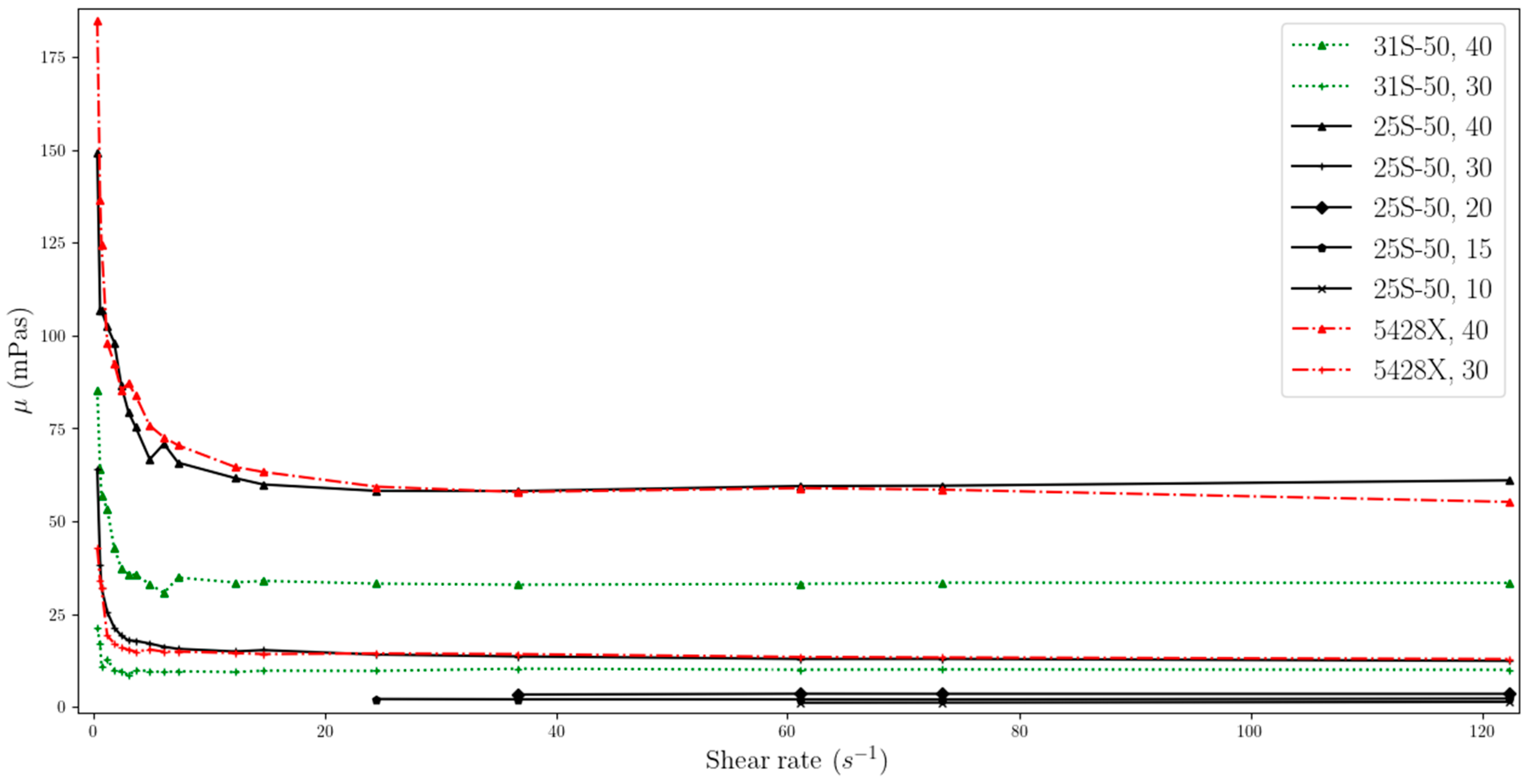 Energies 17 02324 g007
