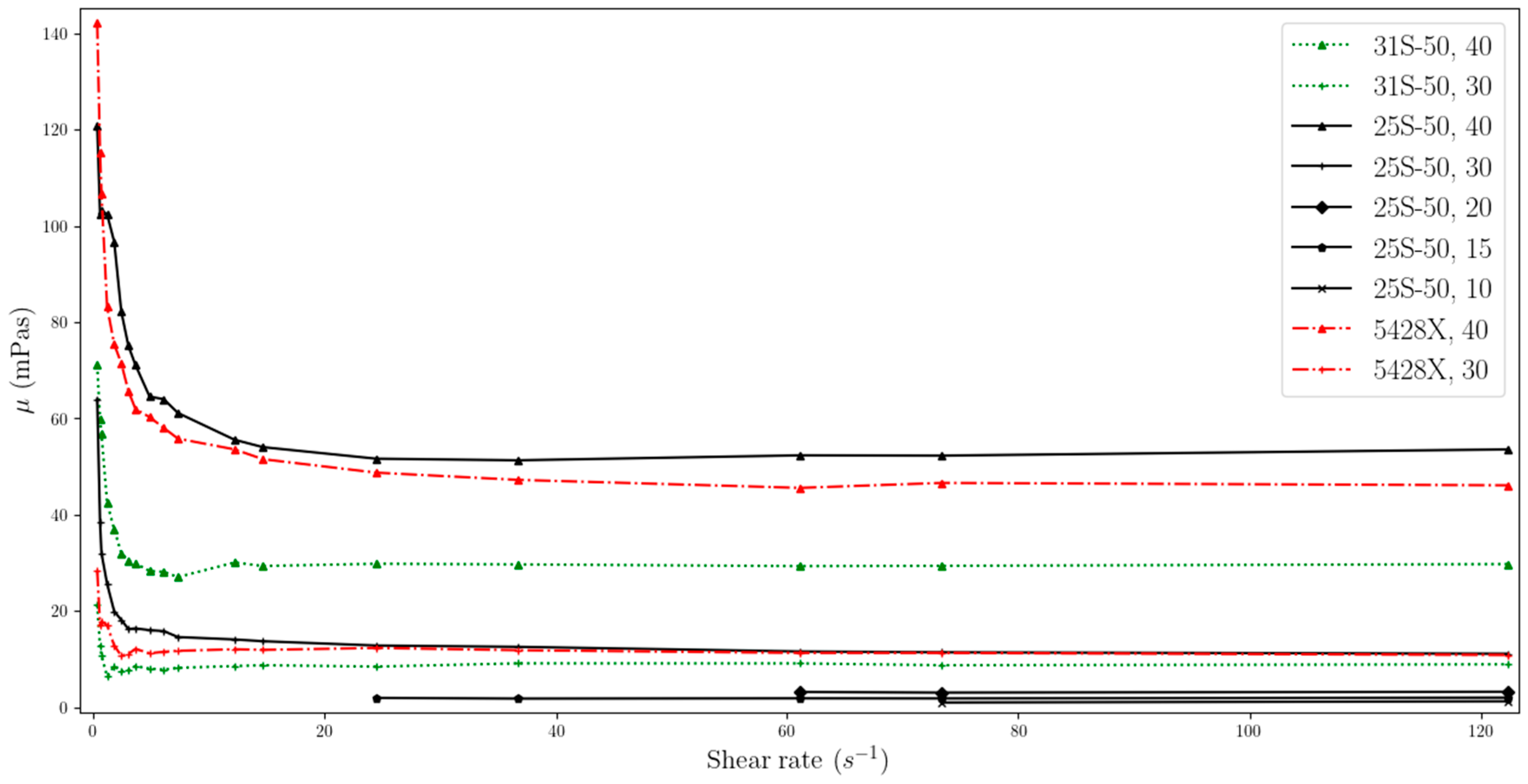 Energies 17 02324 g008