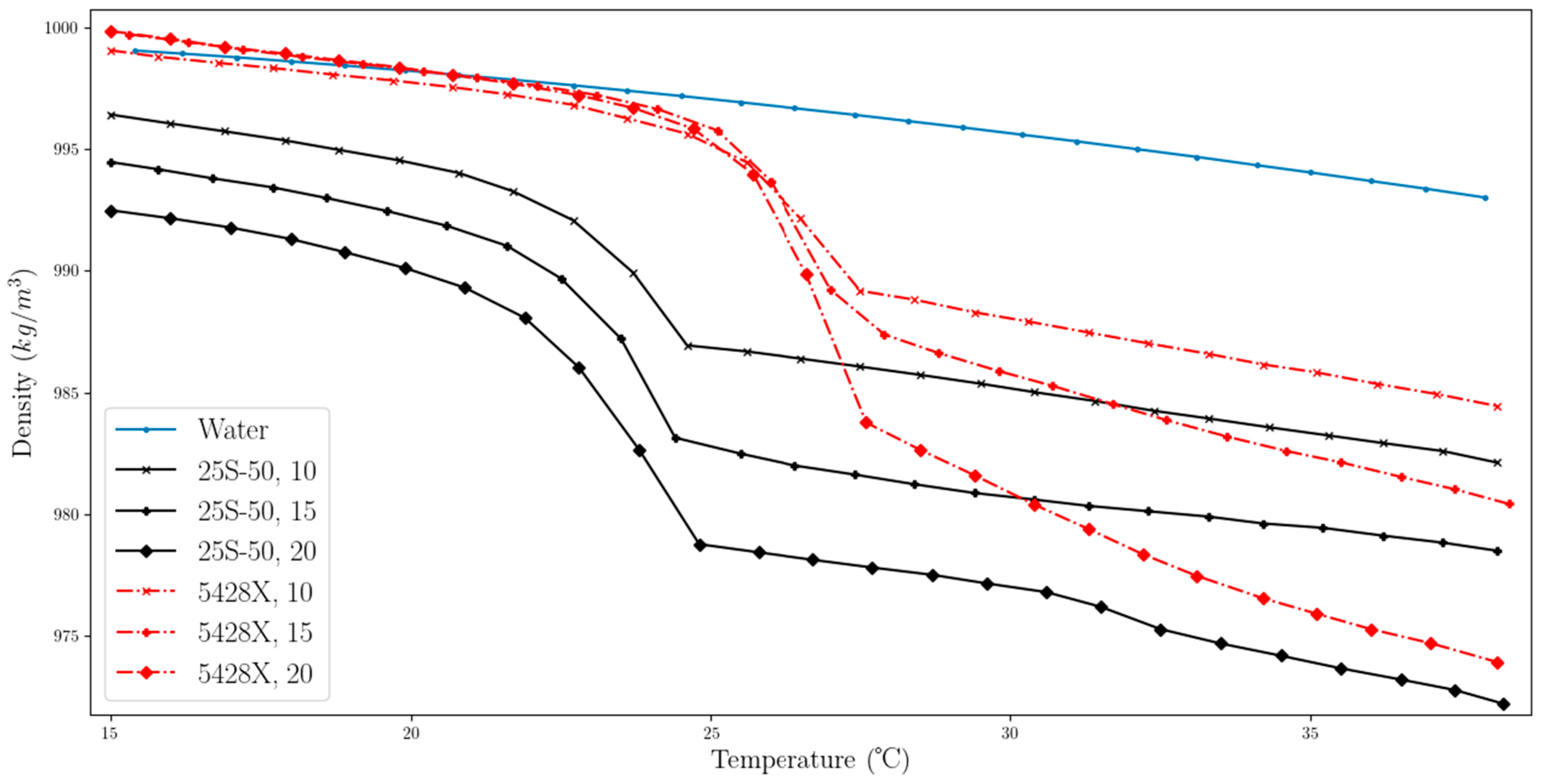 Energies 17 02324 g011