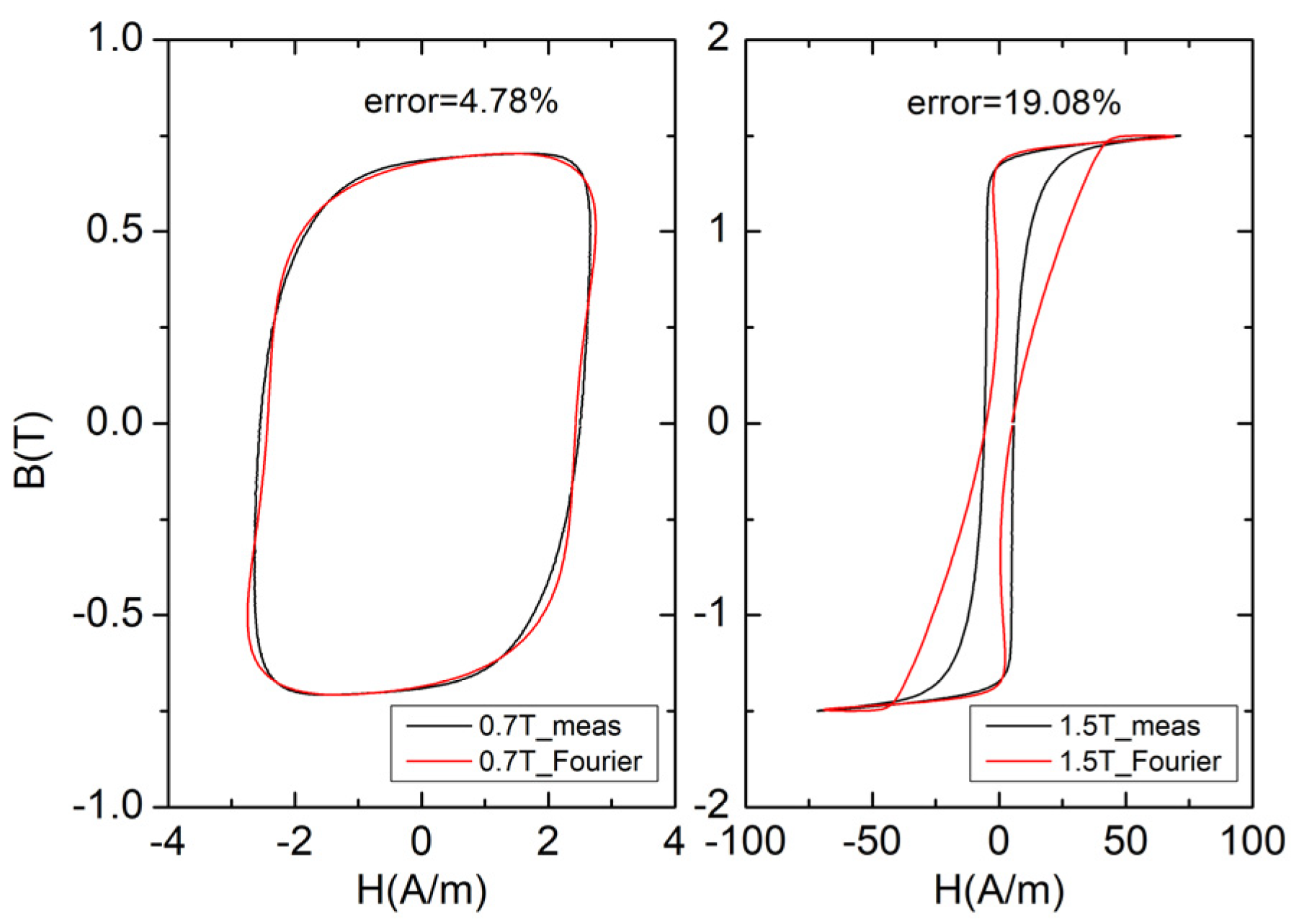 Energies 17 02326 g002