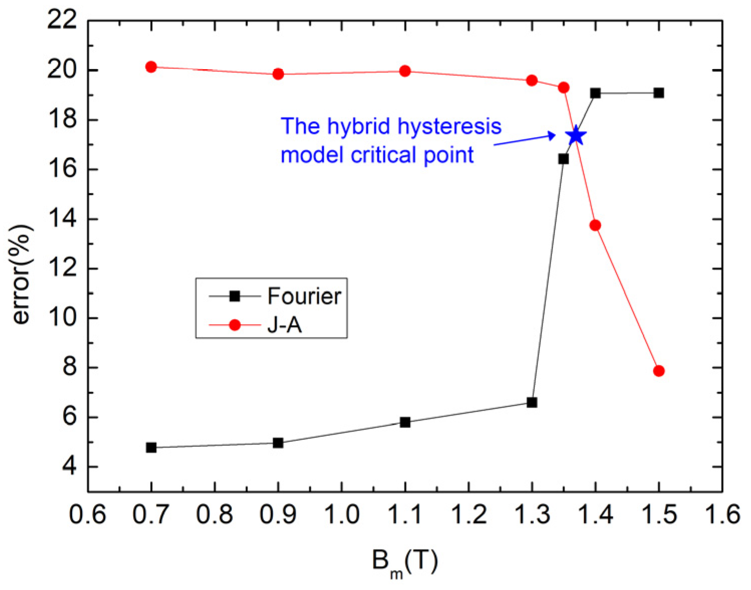 Energies 17 02326 g004