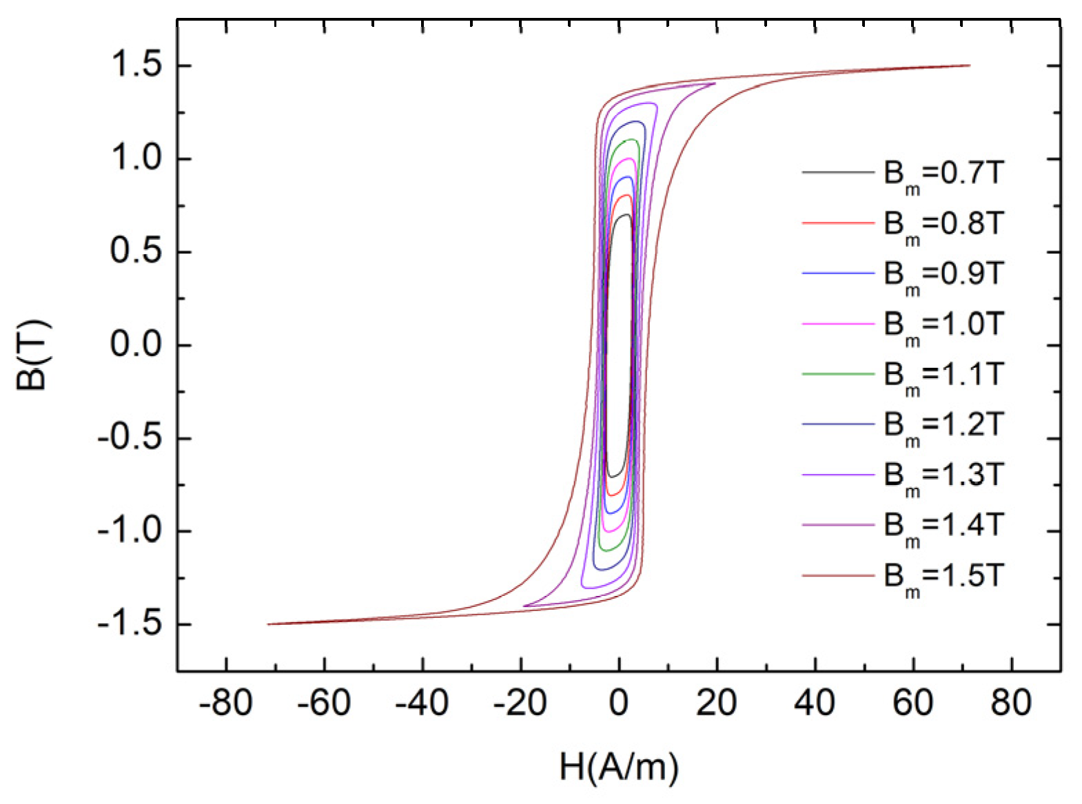 Energies 17 02326 g007