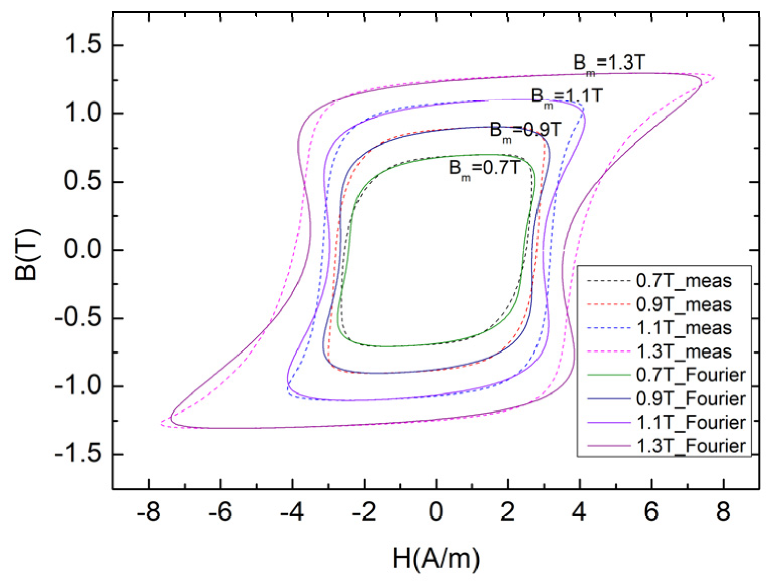 Energies 17 02326 g008