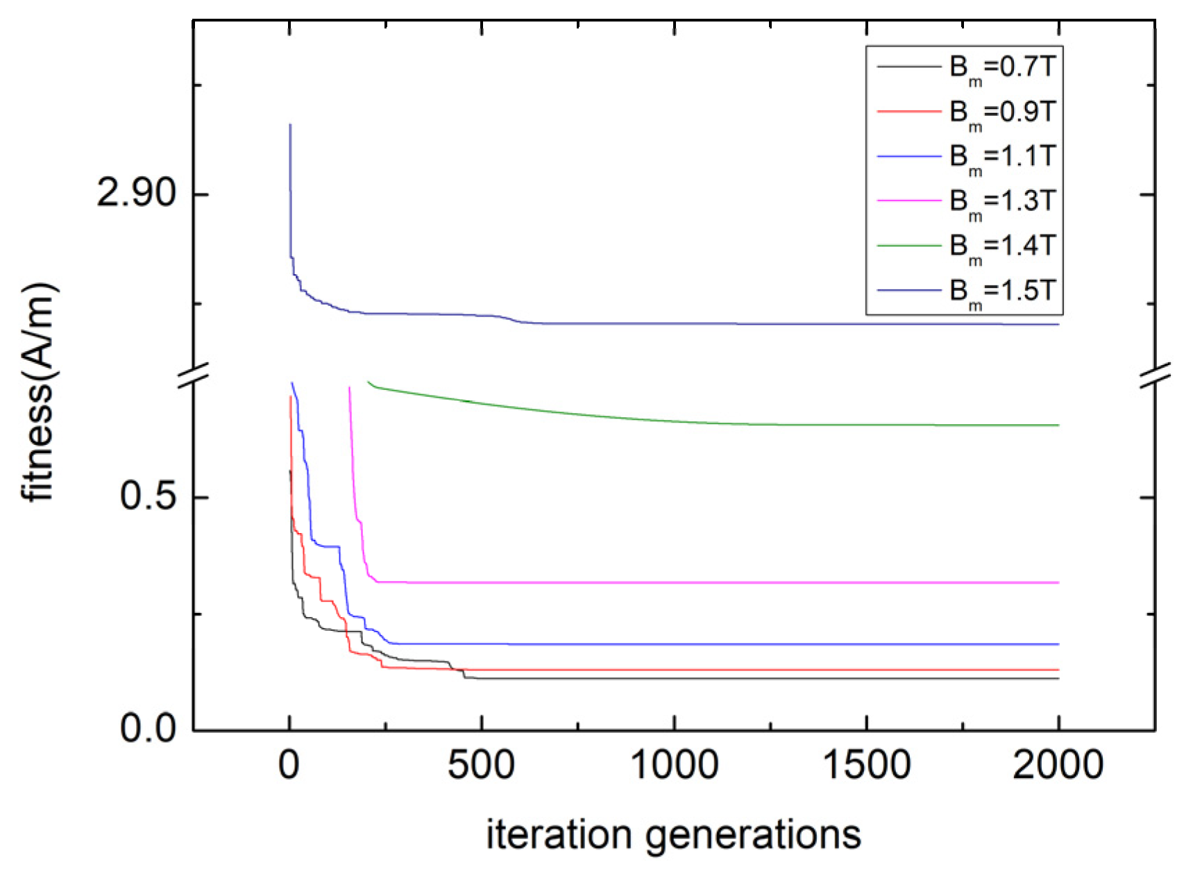 Energies 17 02326 g011
