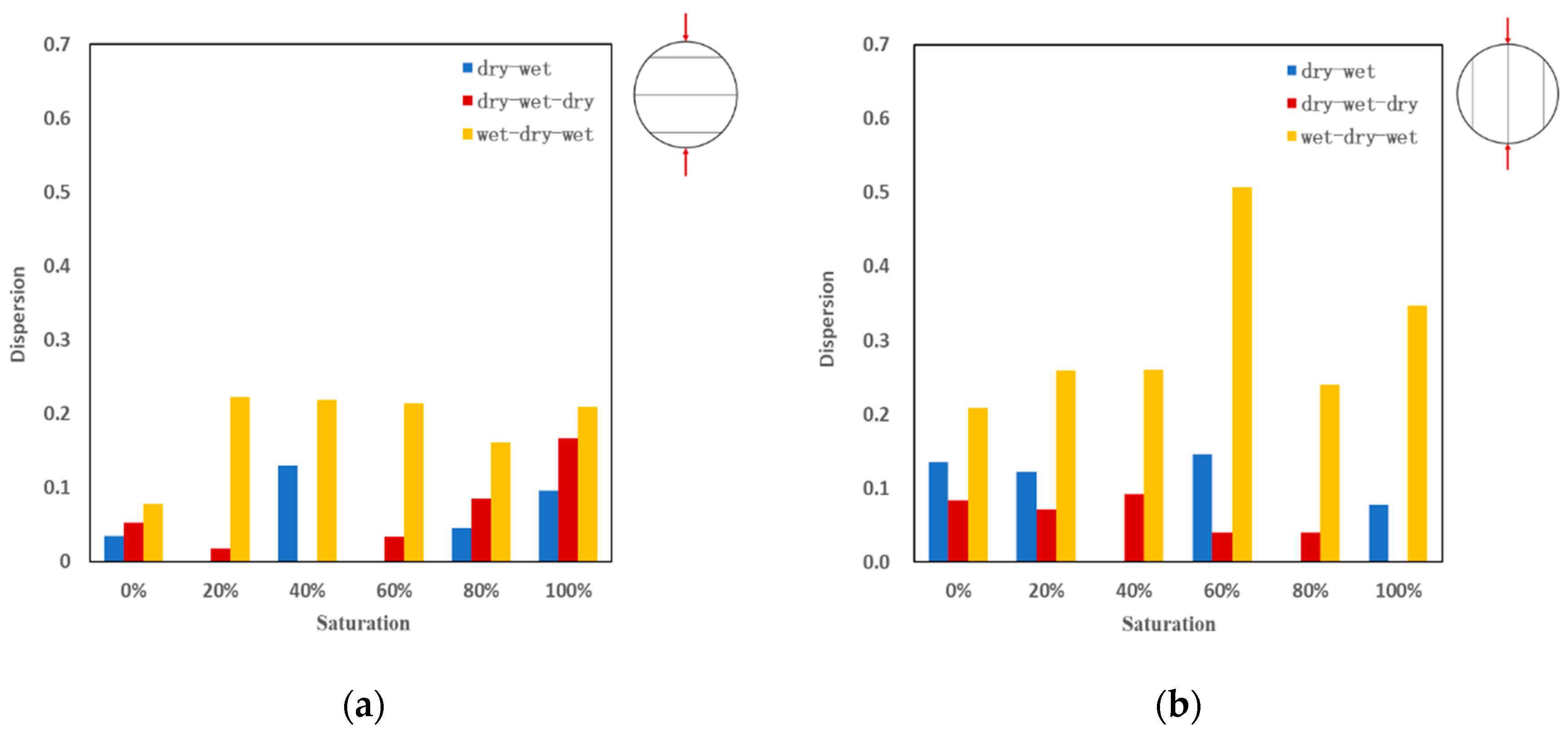 Energies 17 02327 g004