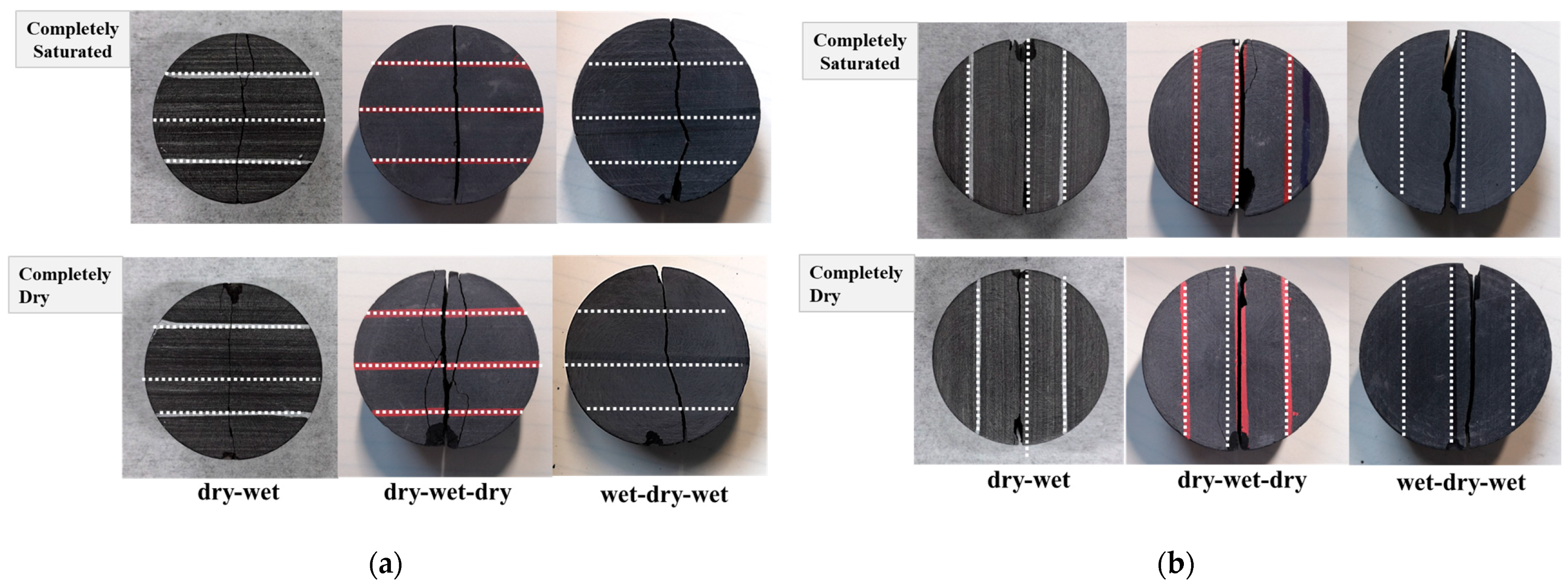 Energies 17 02327 g006