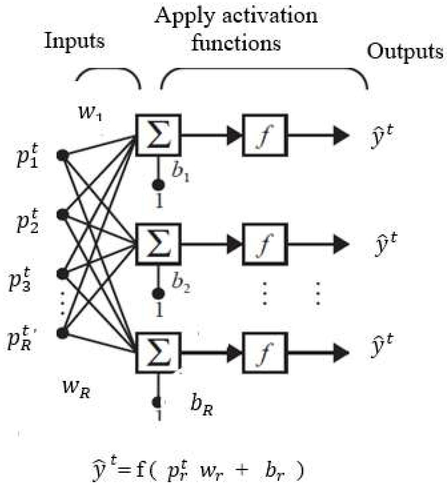 Energies 17 02329 g002