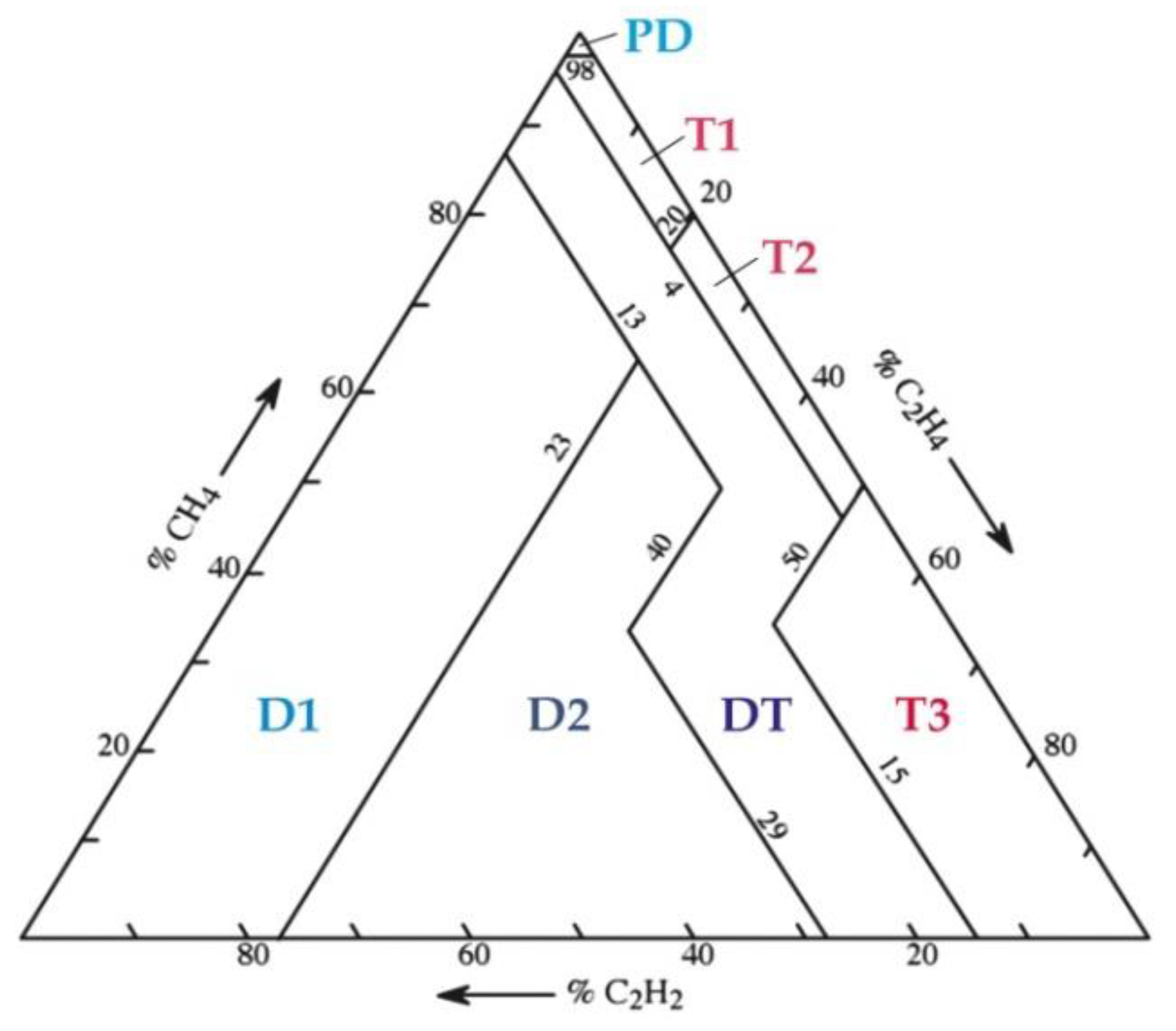 Energies 17 02331 g001