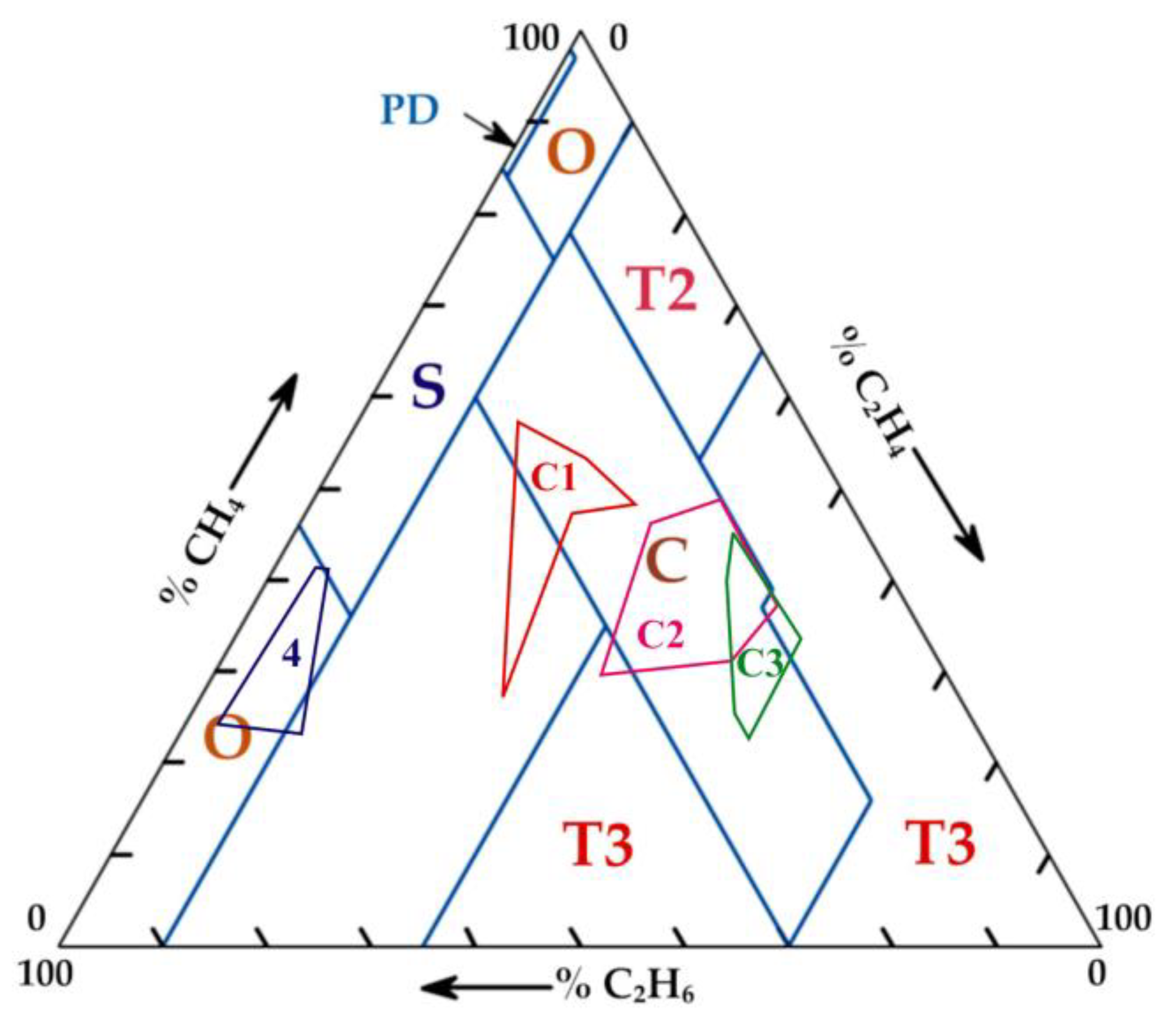 Energies 17 02331 g004