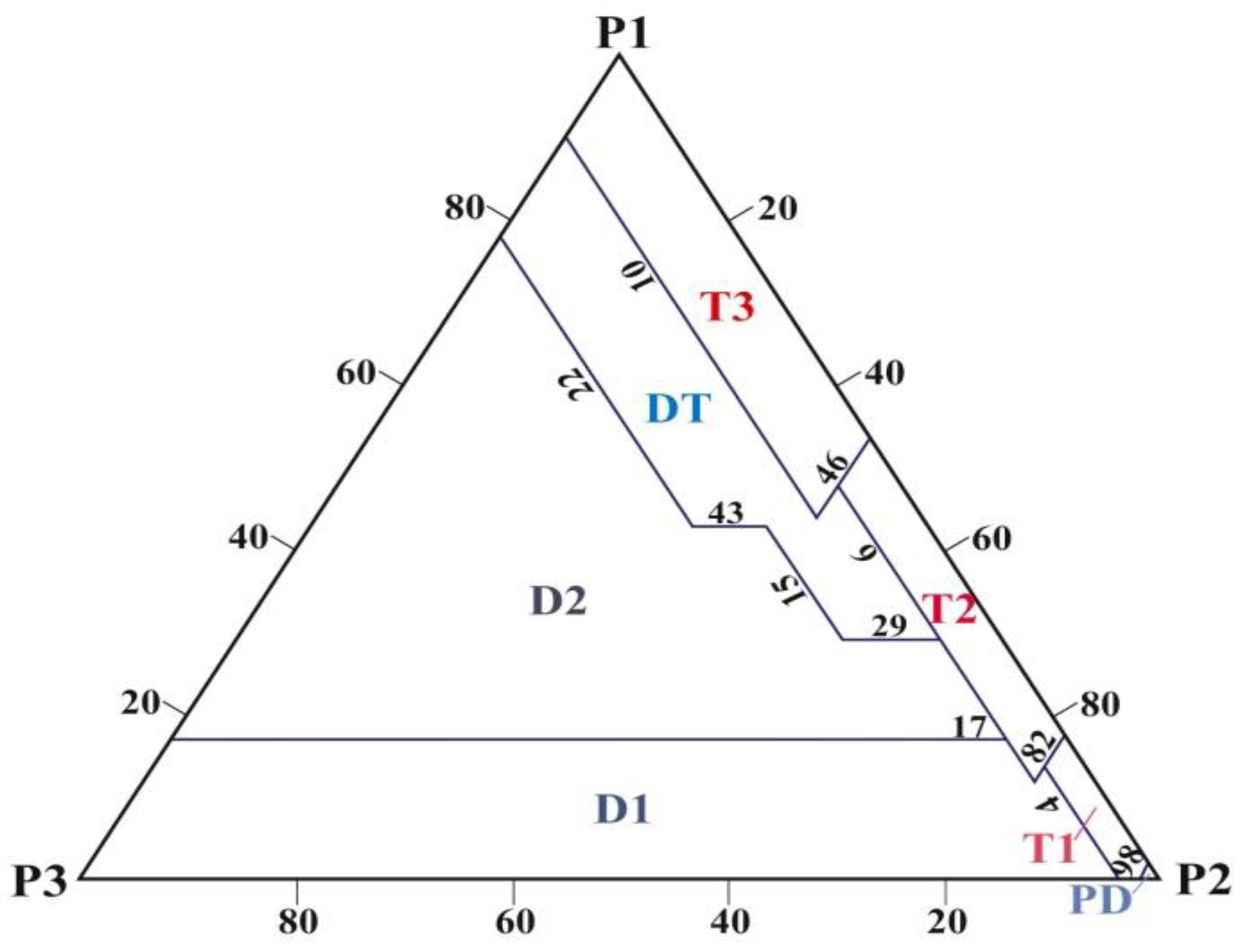 Energies 17 02331 g005