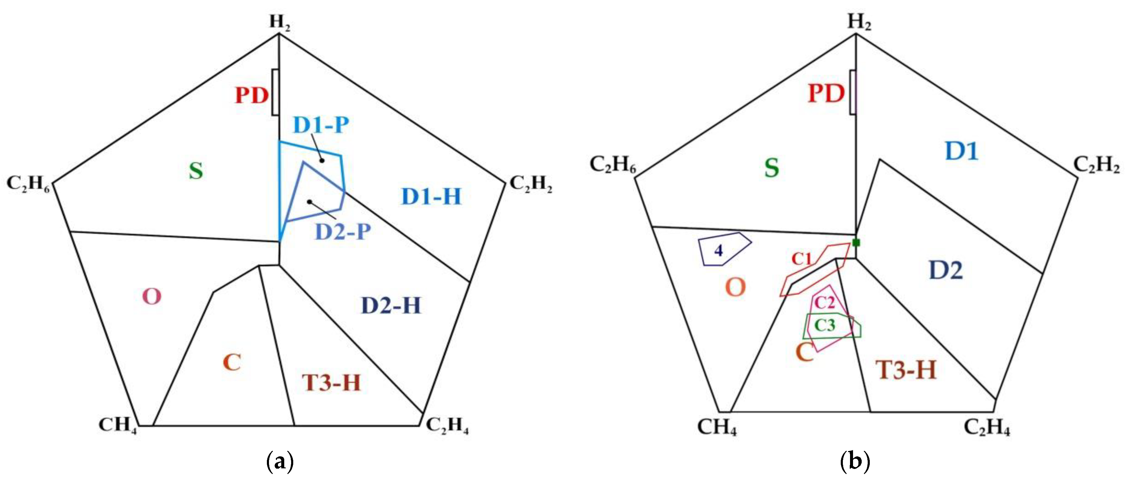 Energies 17 02331 g009