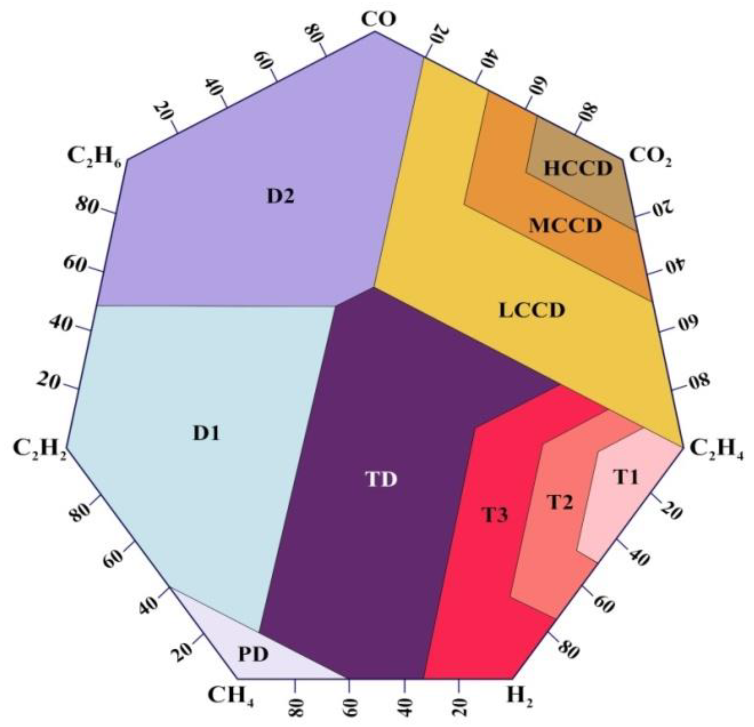 Energies 17 02331 g011