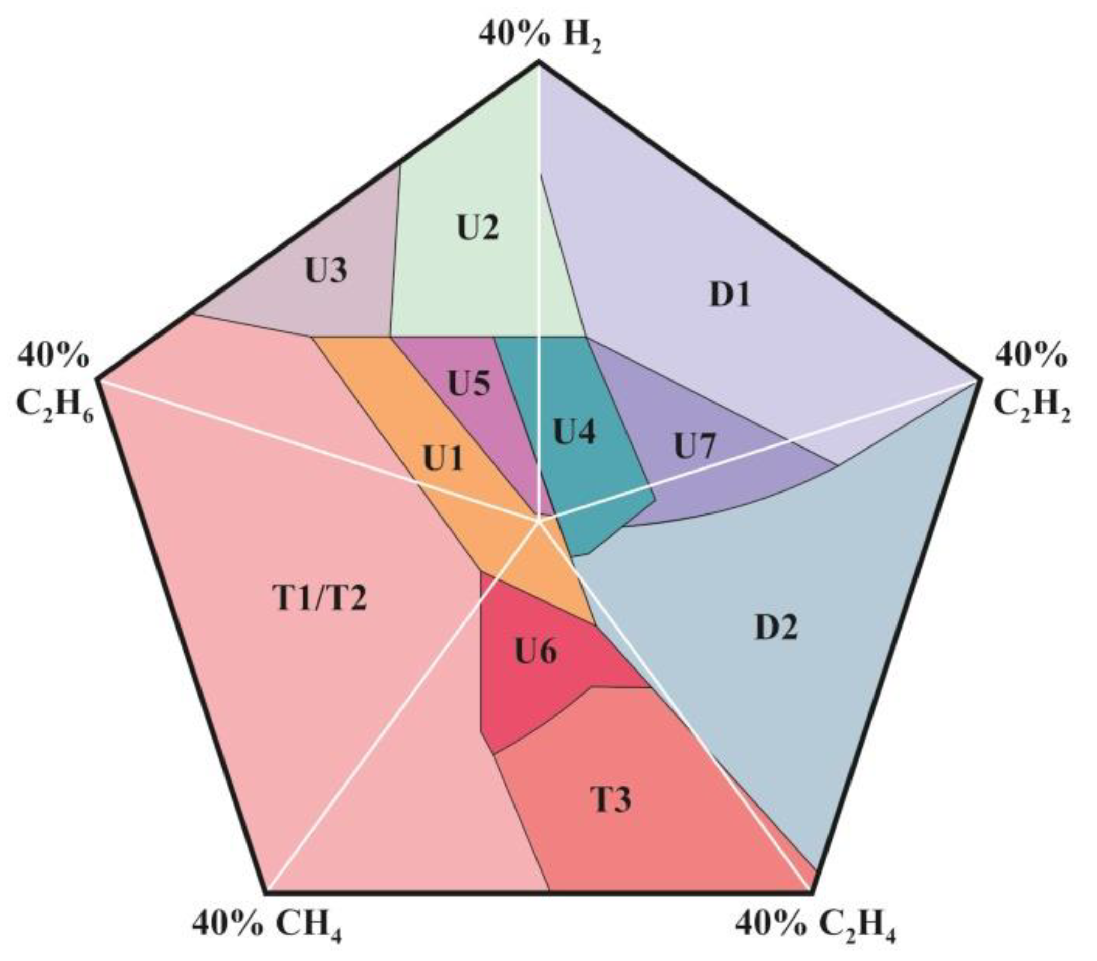 Energies 17 02331 g014
