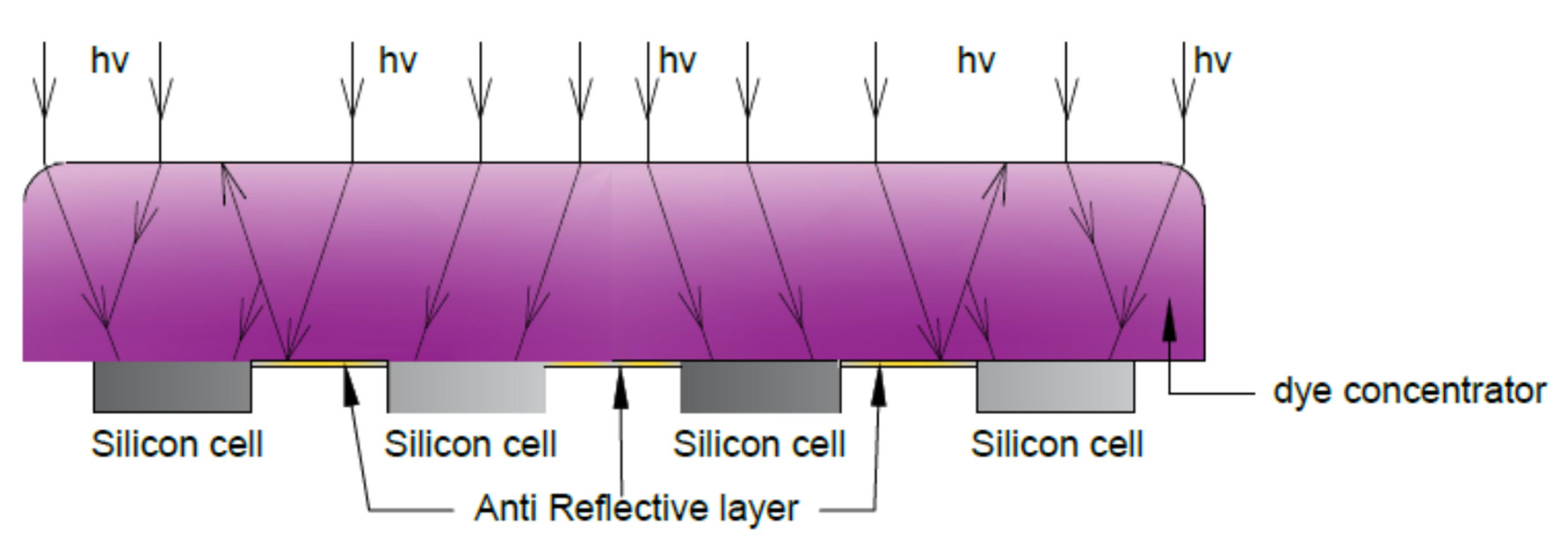 Energies 17 02332 g004