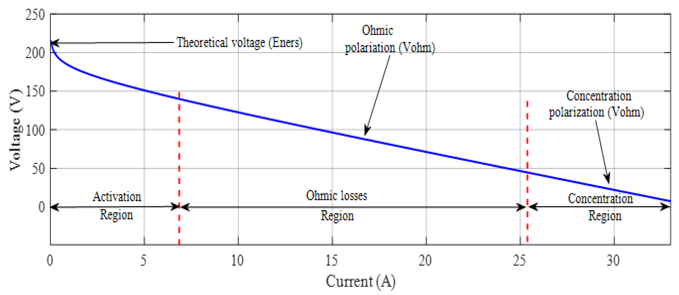 Energies 17 02333 g001