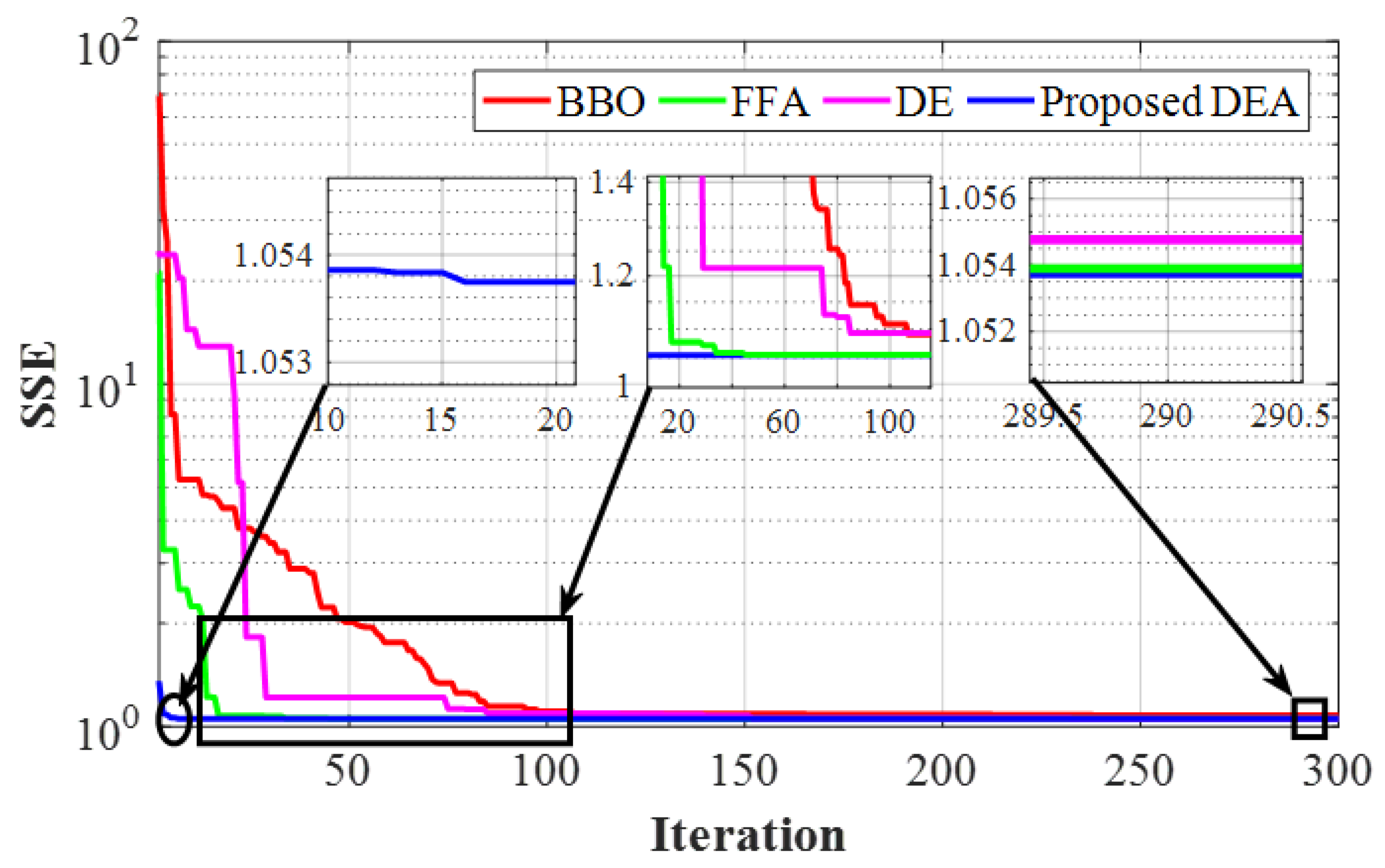 Energies 17 02333 g005