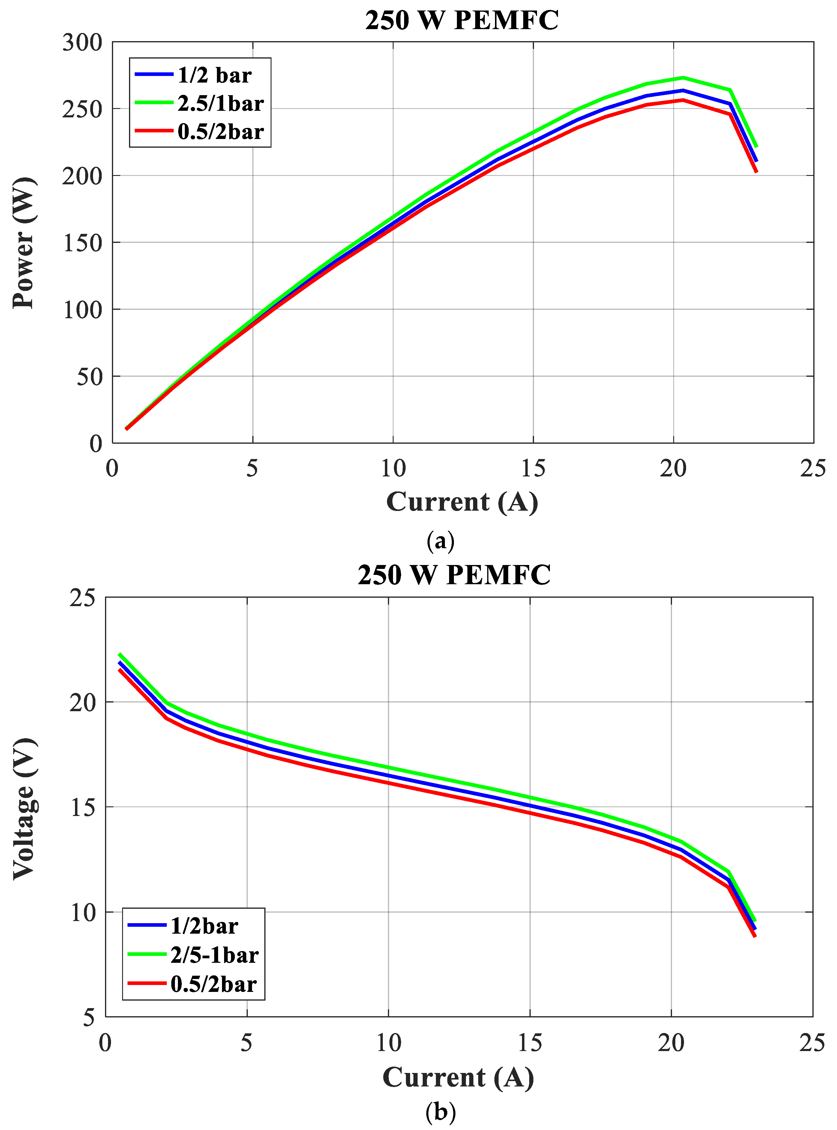 Energies 17 02333 g014