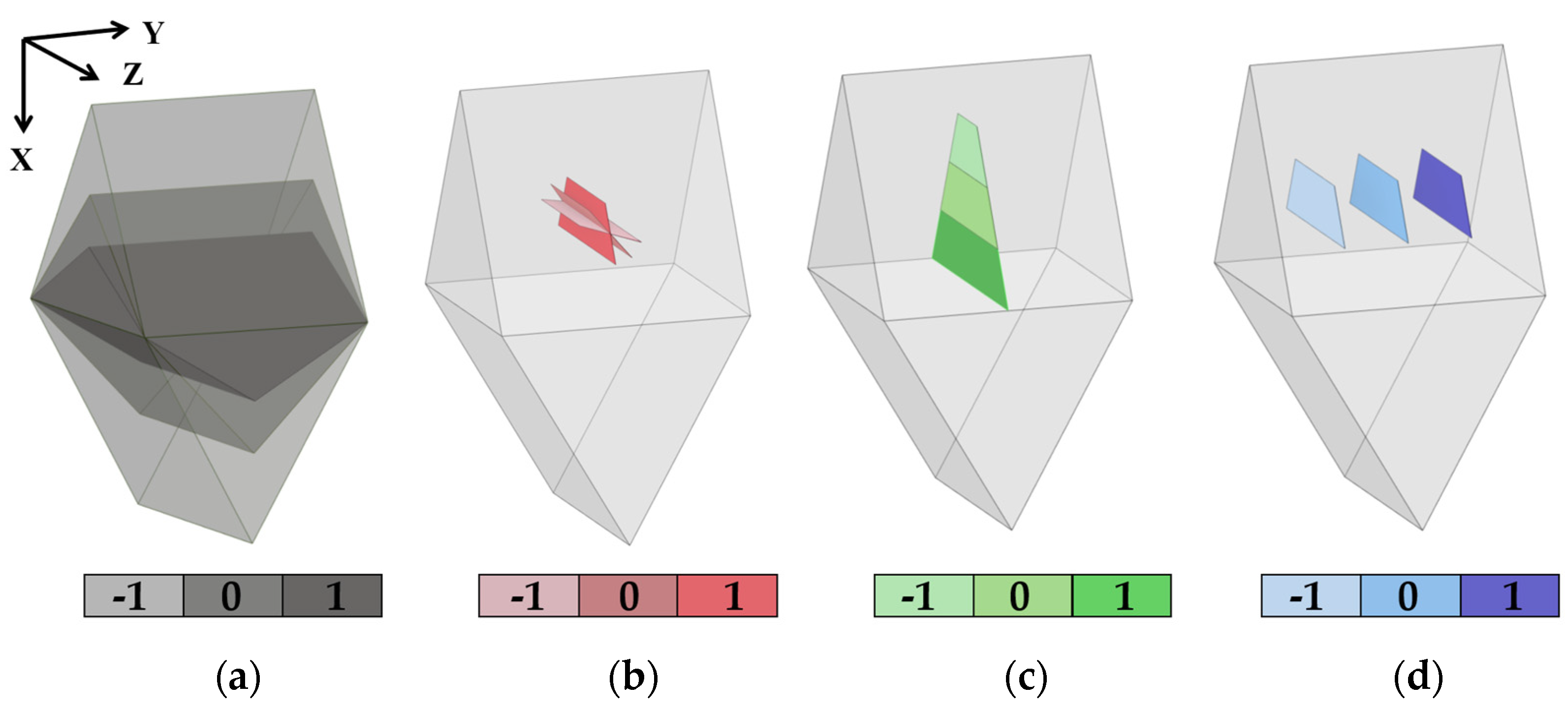 Energies 17 02335 g002