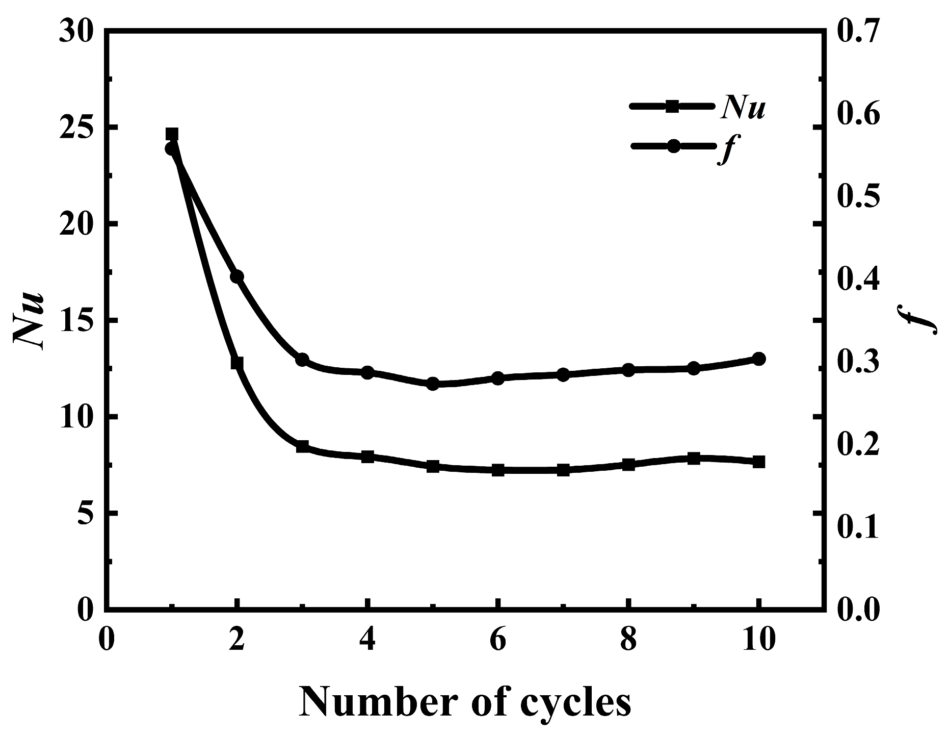 Energies 17 02335 g004
