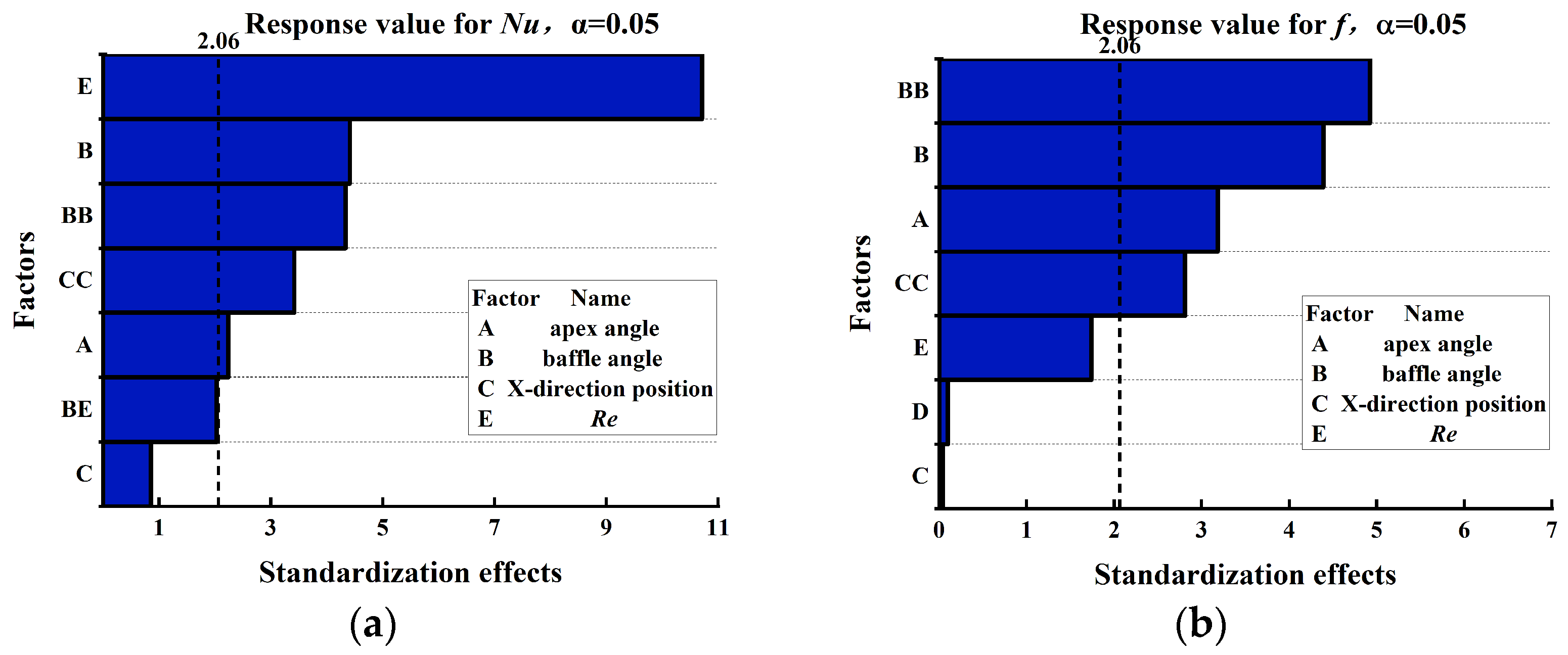 Energies 17 02335 g009