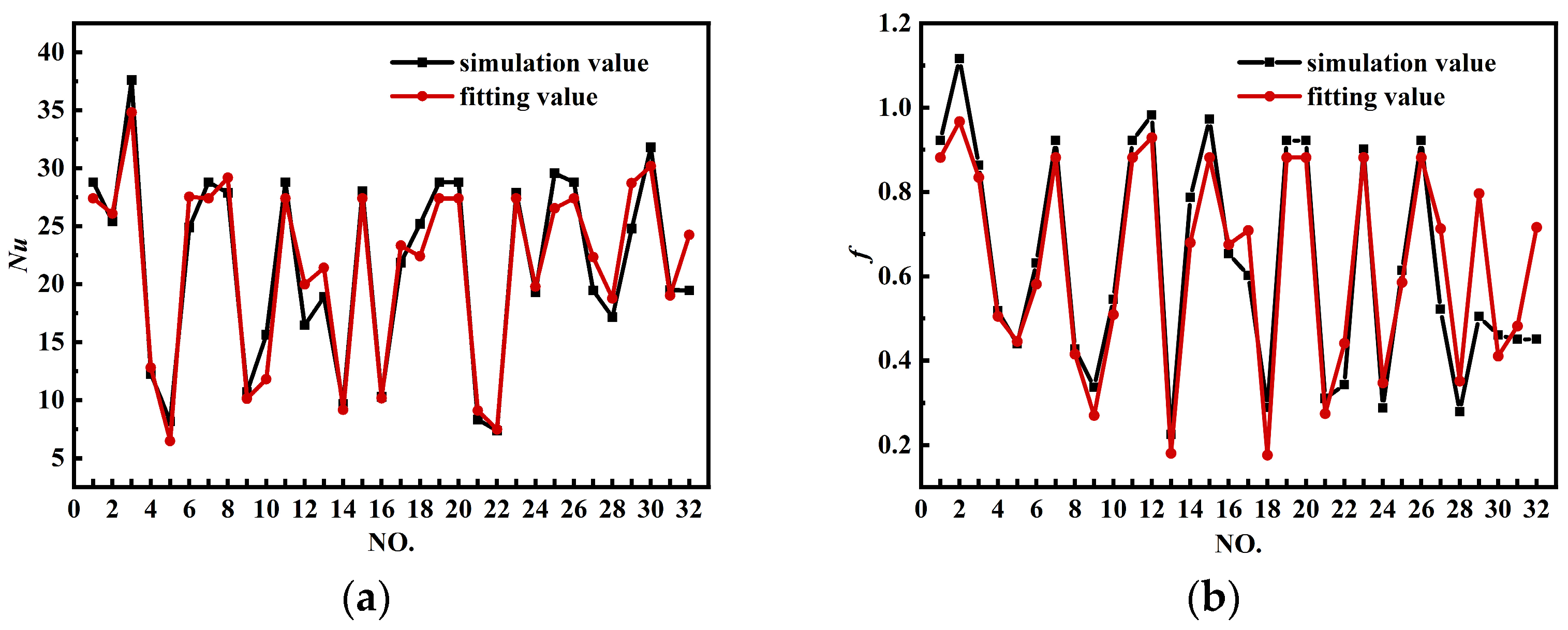 Energies 17 02335 g010
