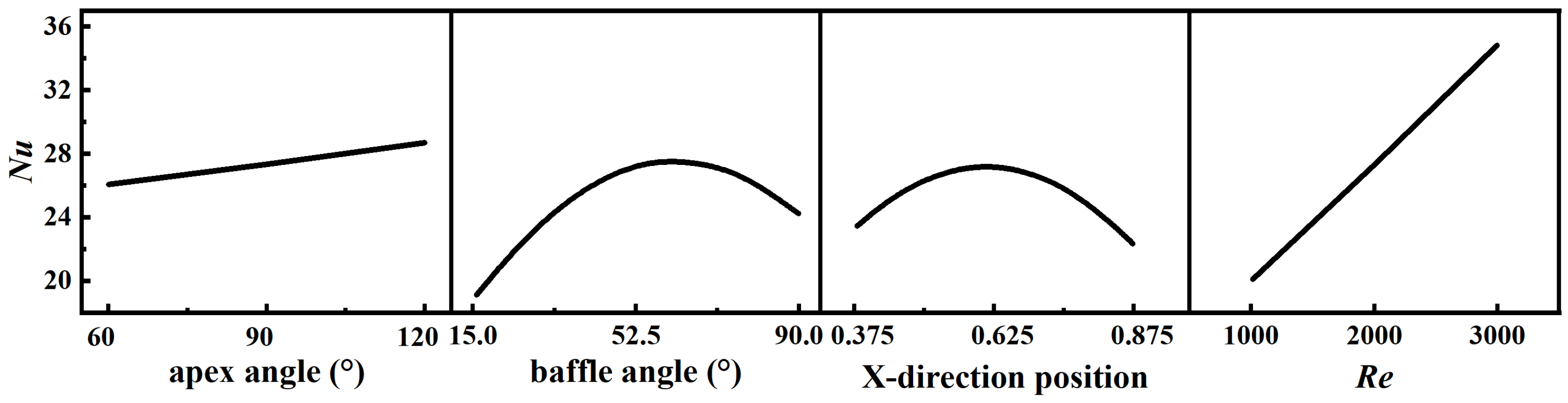 Energies 17 02335 g011