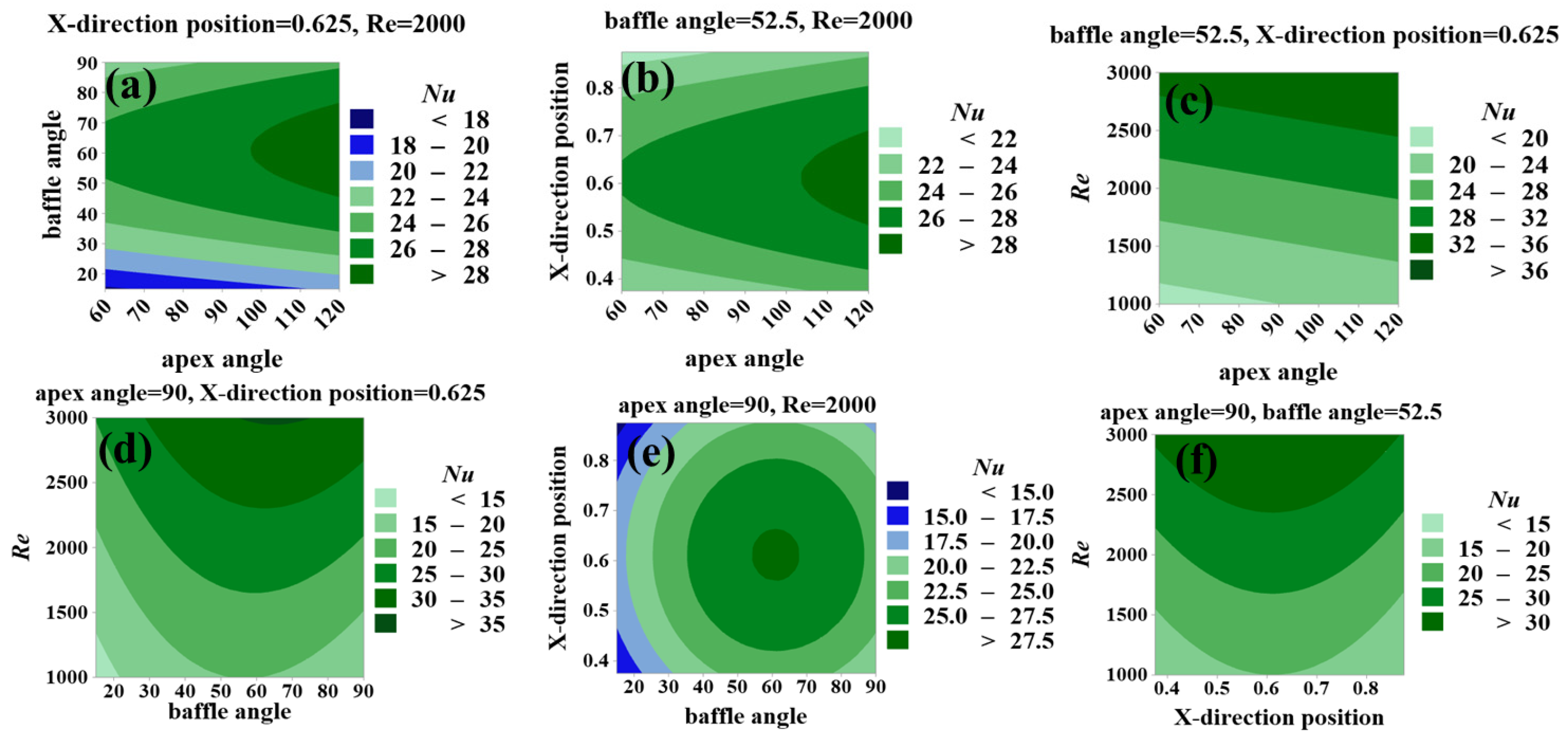 Energies 17 02335 g013