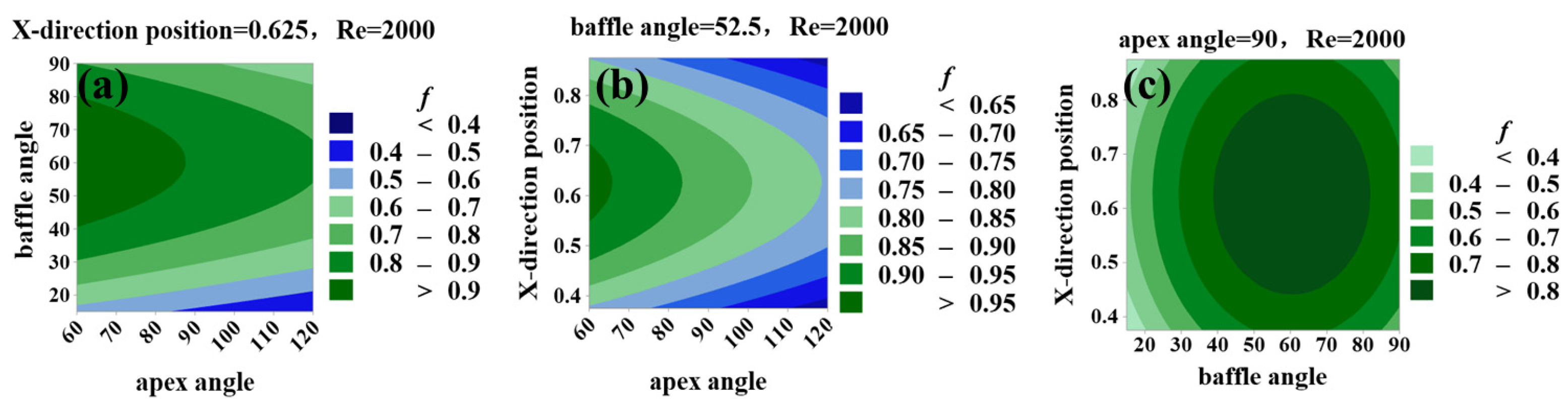 Energies 17 02335 g014