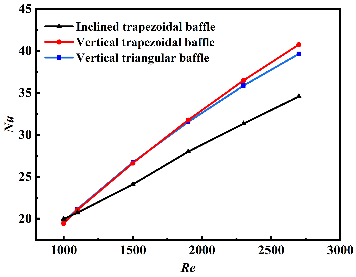 Energies 17 02335 g015