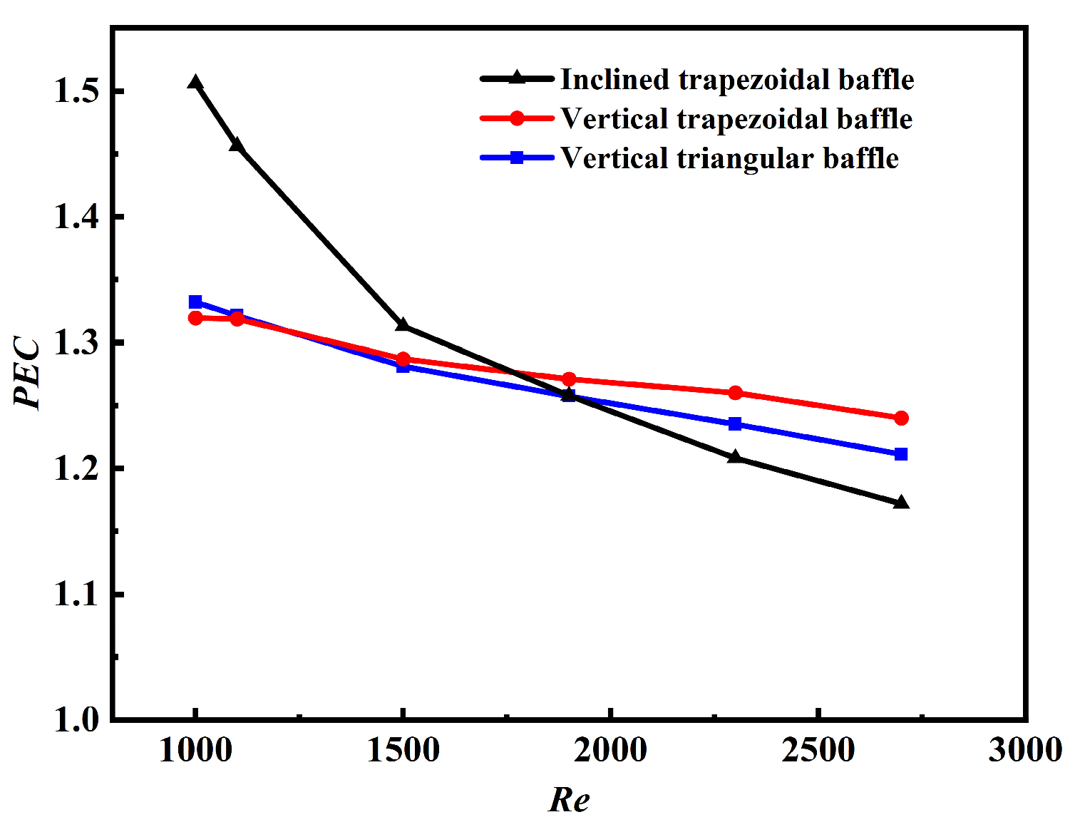 Energies 17 02335 g017