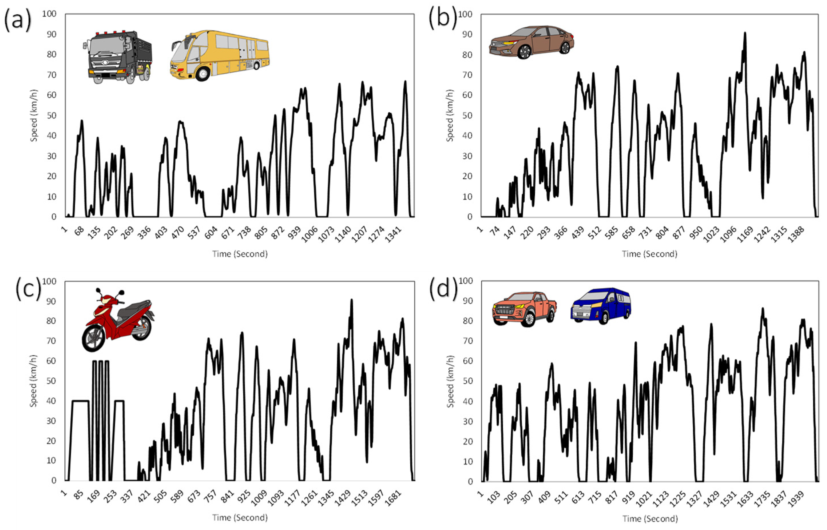 Energies 17 02336 g002