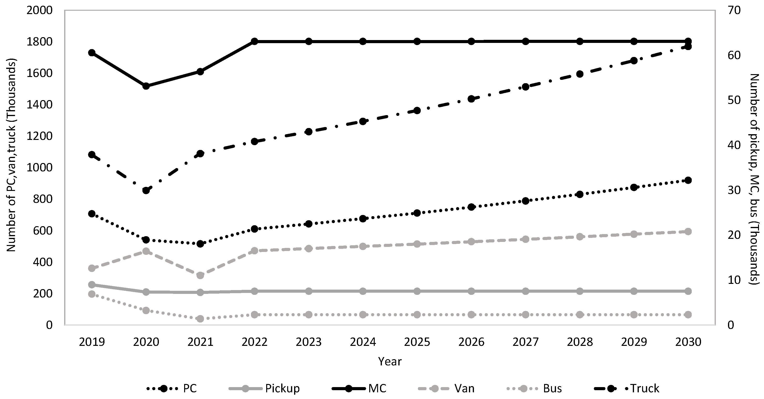 Energies 17 02336 g003