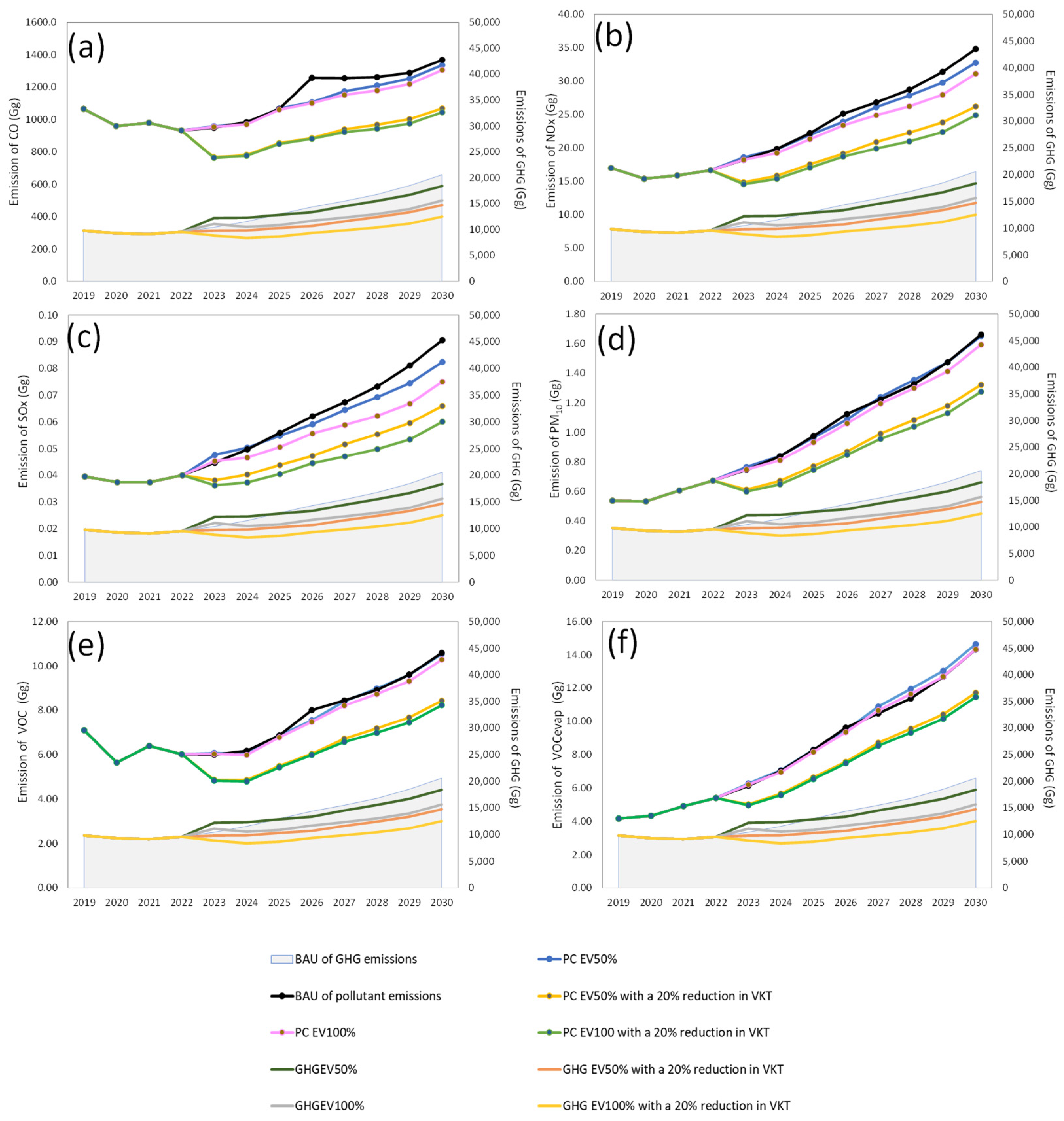 Energies 17 02336 g004