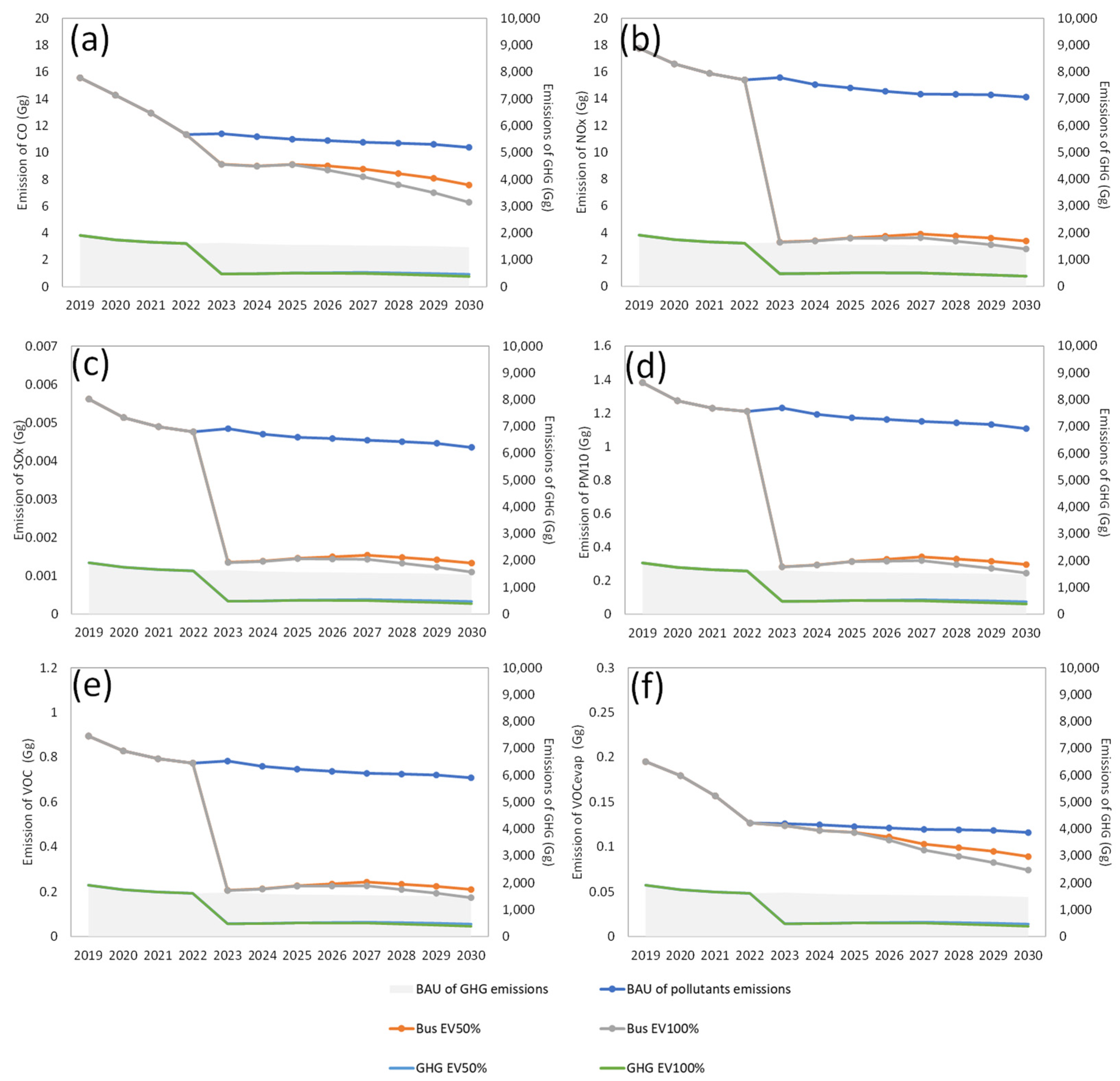 Energies 17 02336 g005