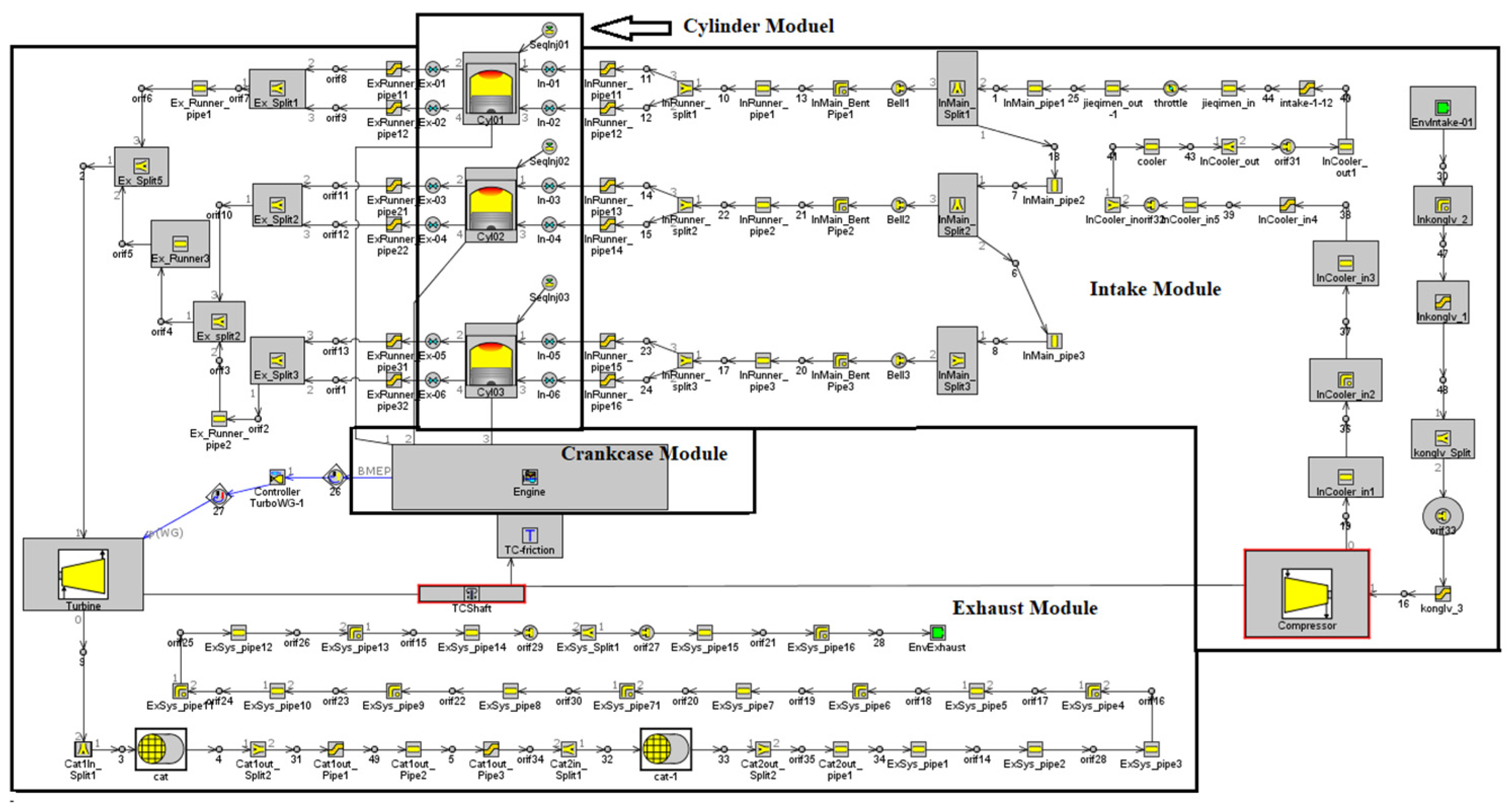 Energies 17 02337 g001