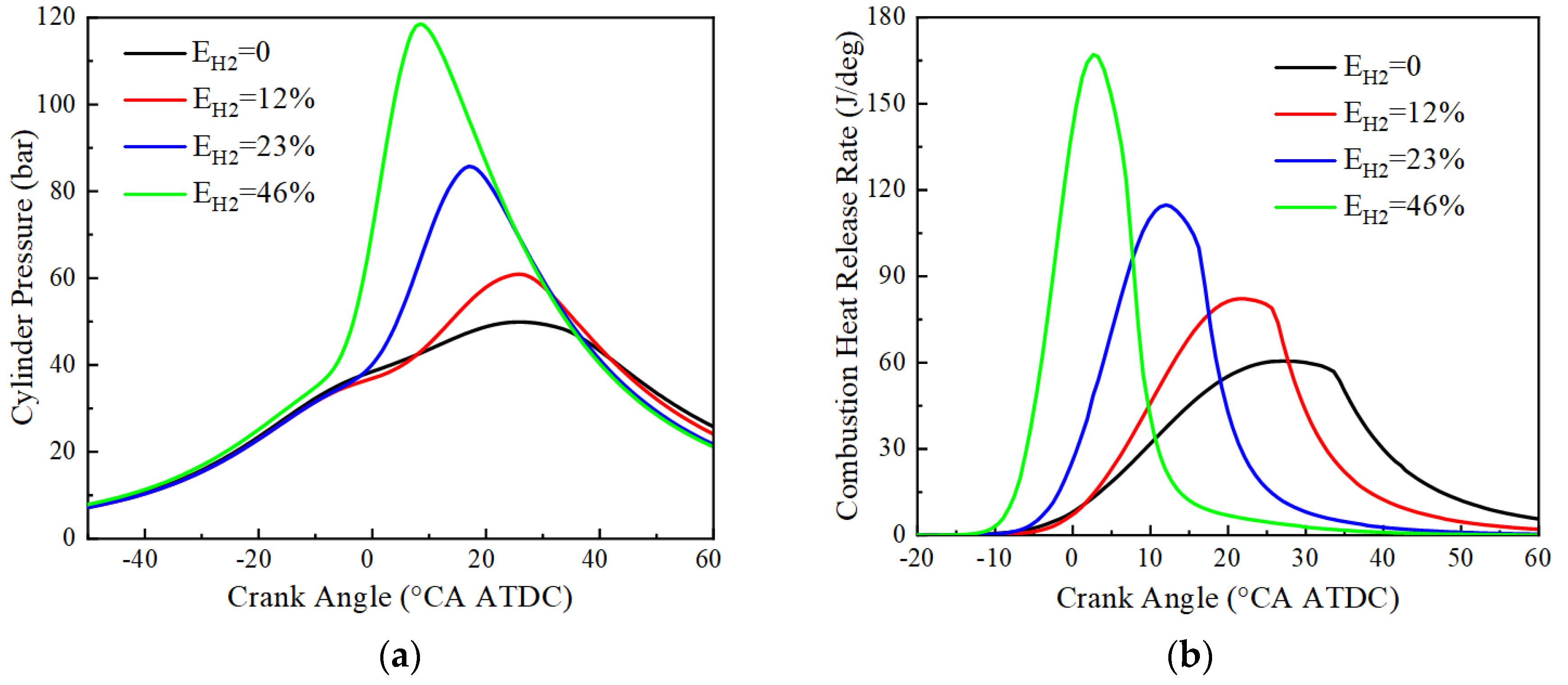 Energies 17 02337 g006