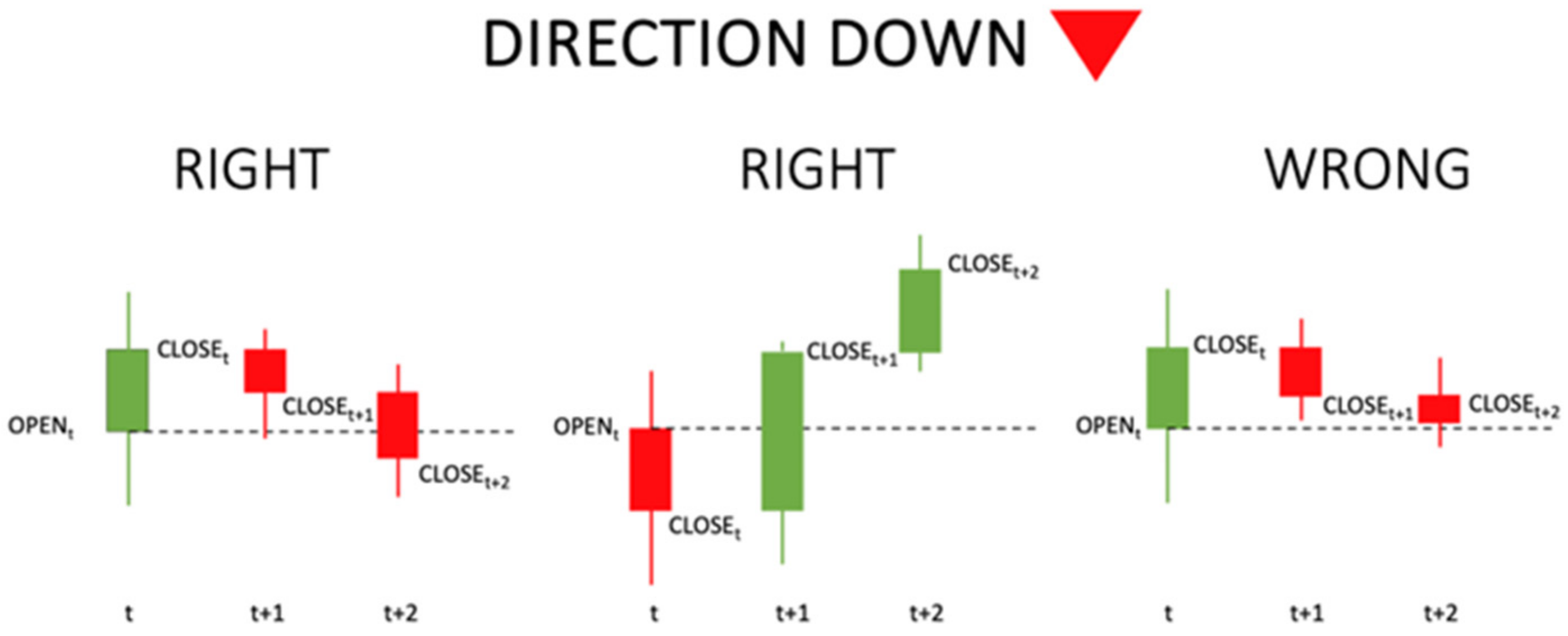 Energies 17 02338 g007