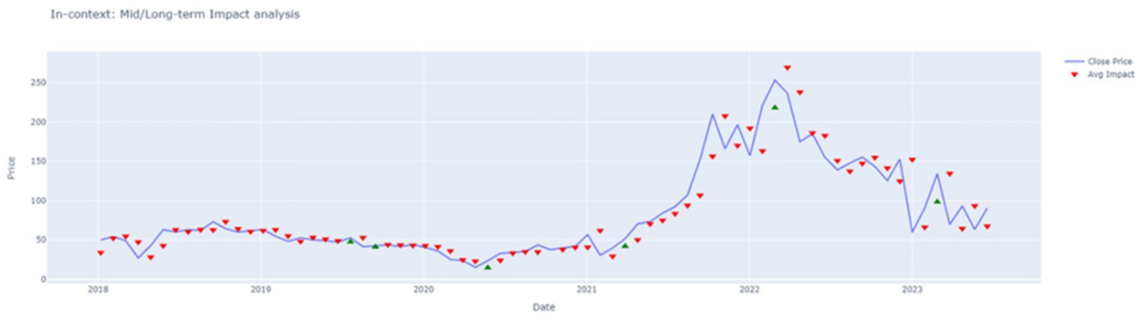 Energies 17 02338 g012