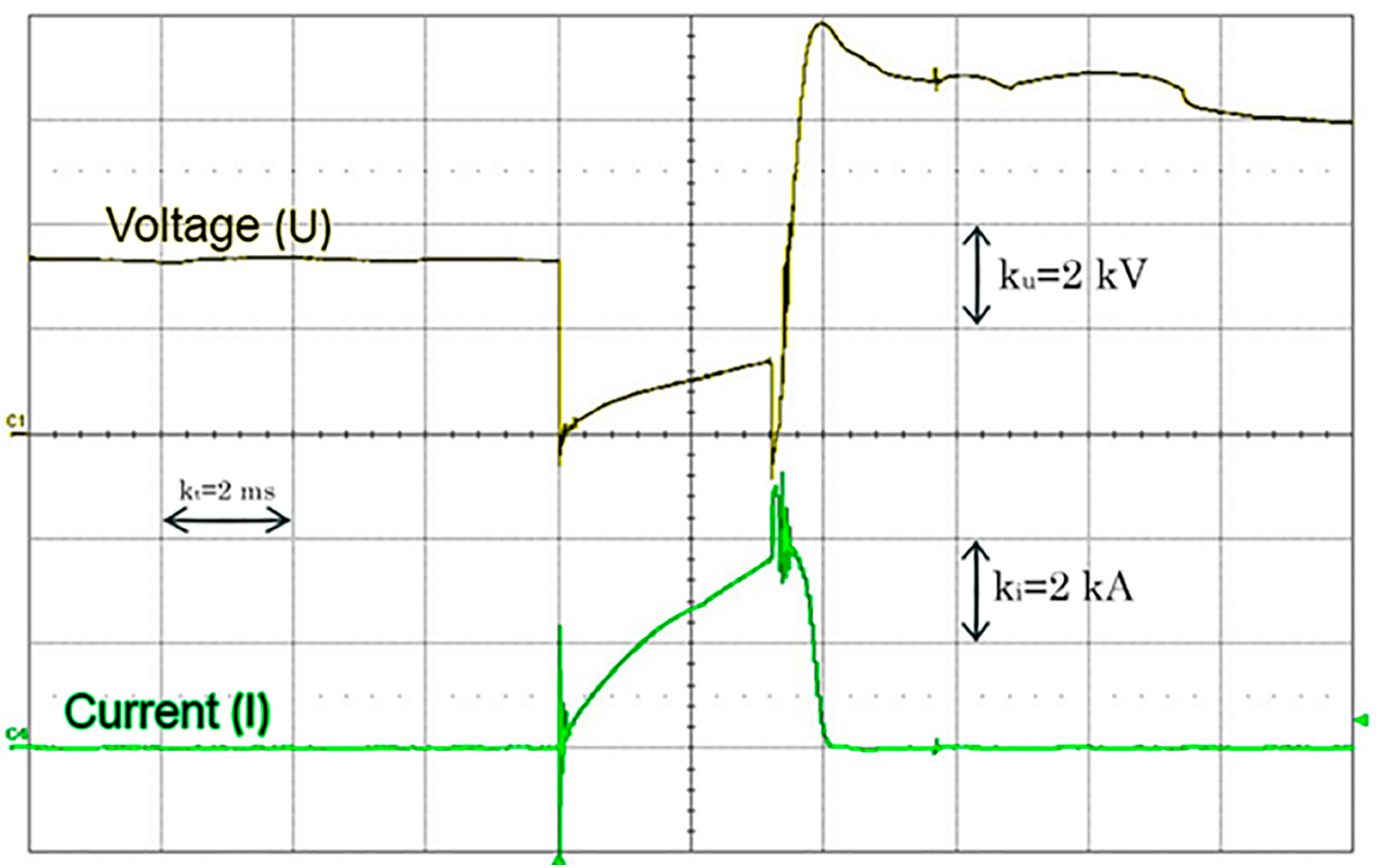 Energies 17 02339 g005