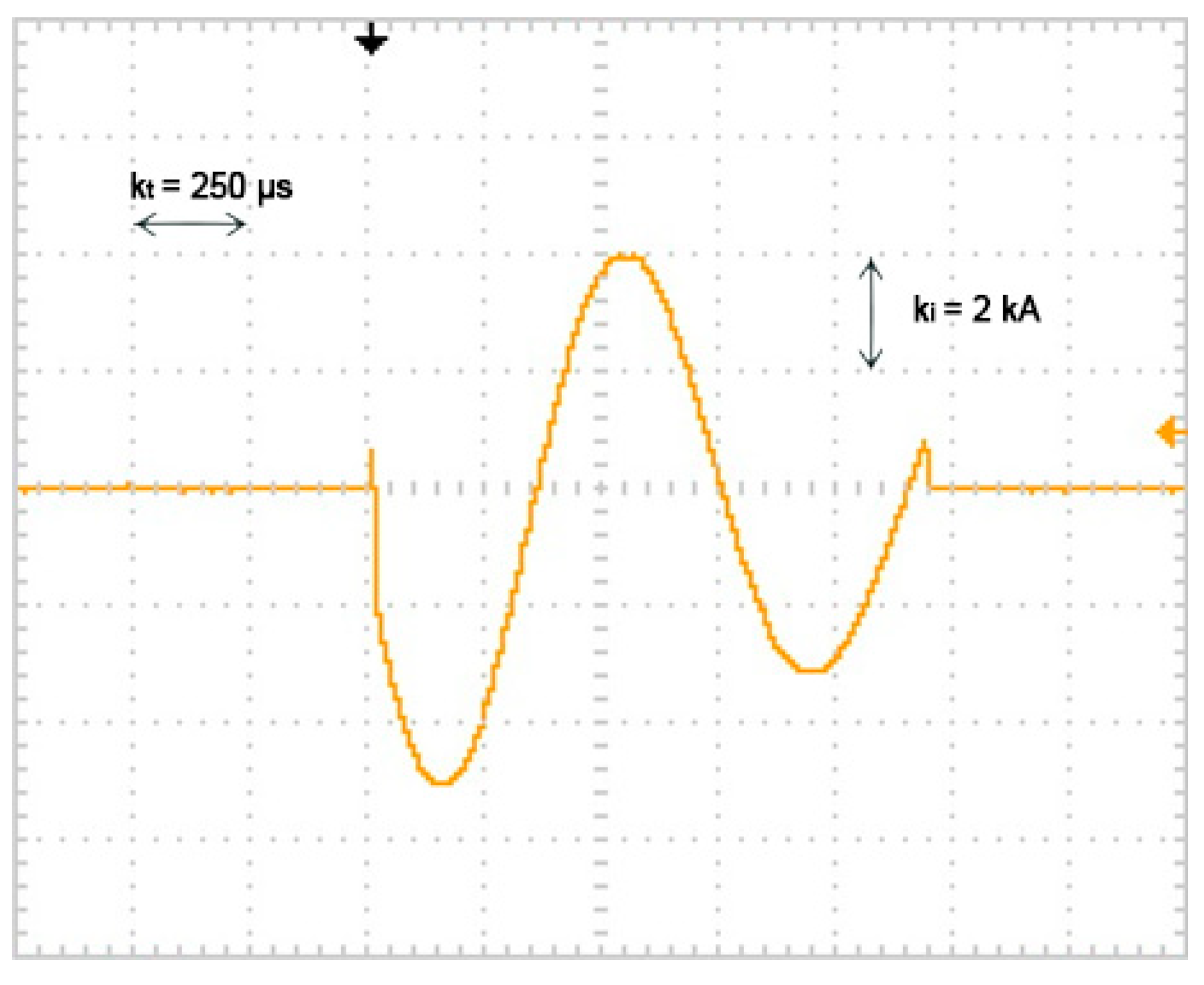 Energies 17 02339 g010