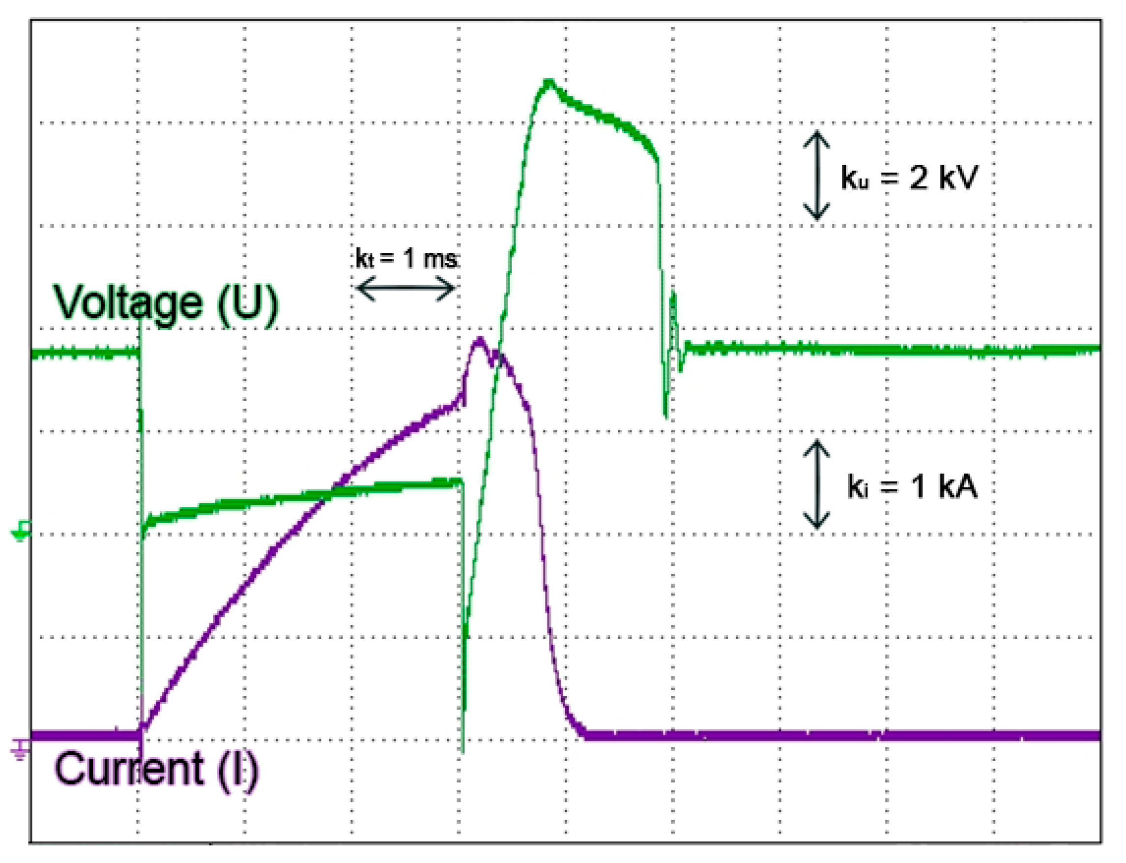 Energies 17 02339 g012