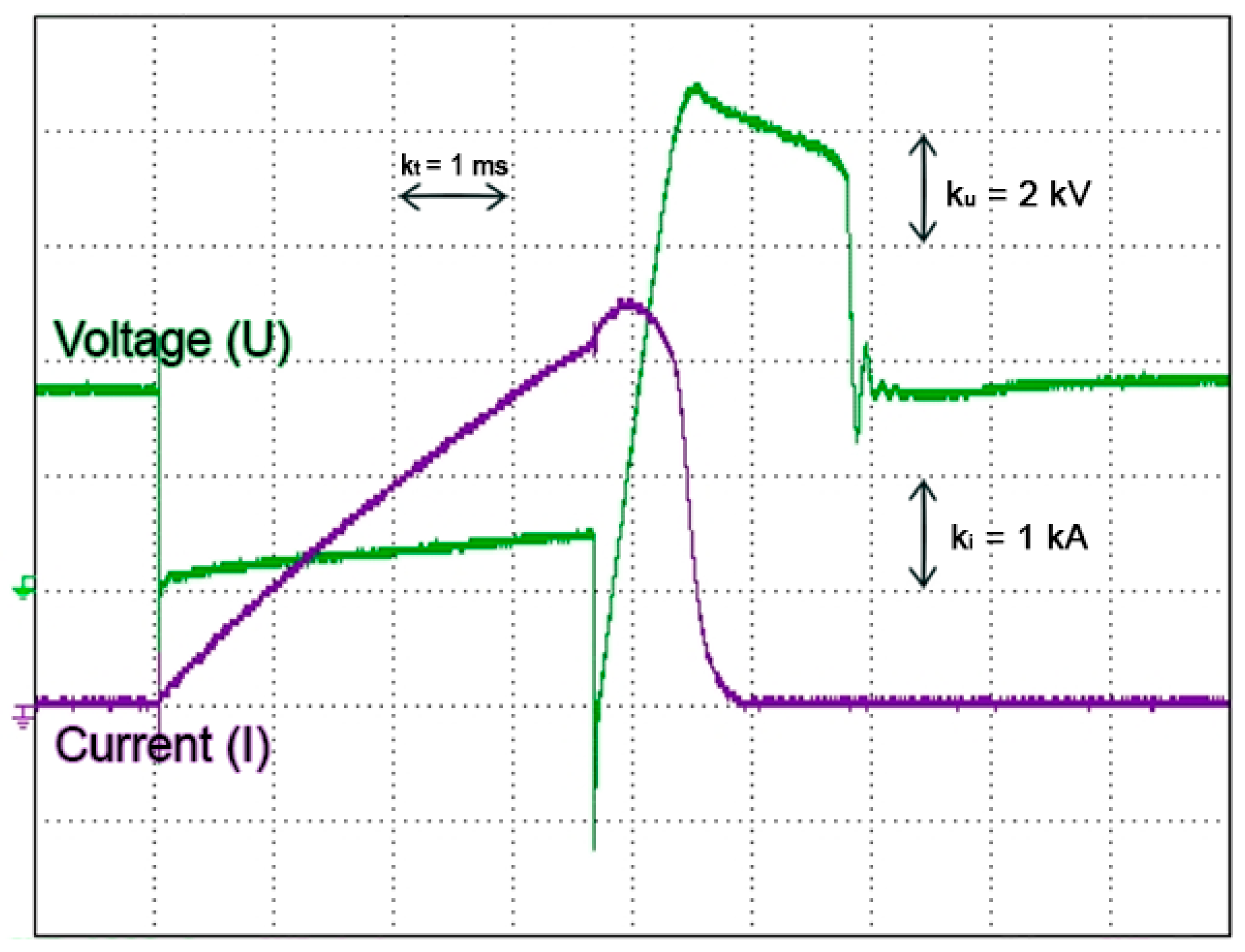 Energies 17 02339 g013