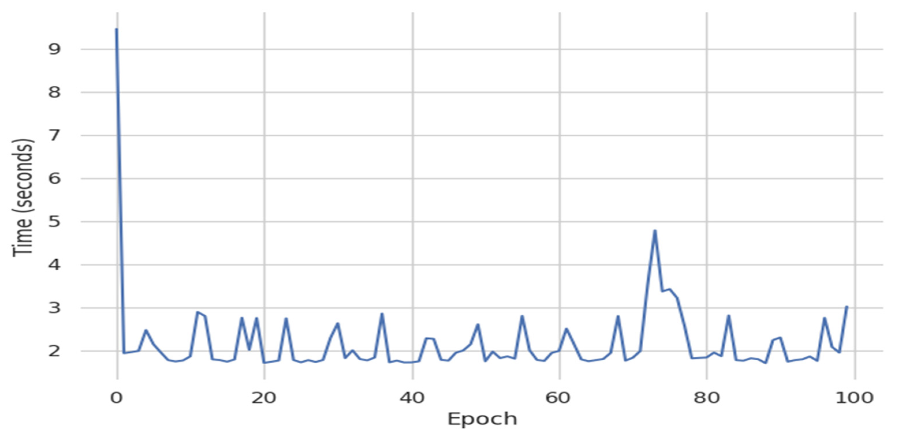 Energies 17 02340 g002