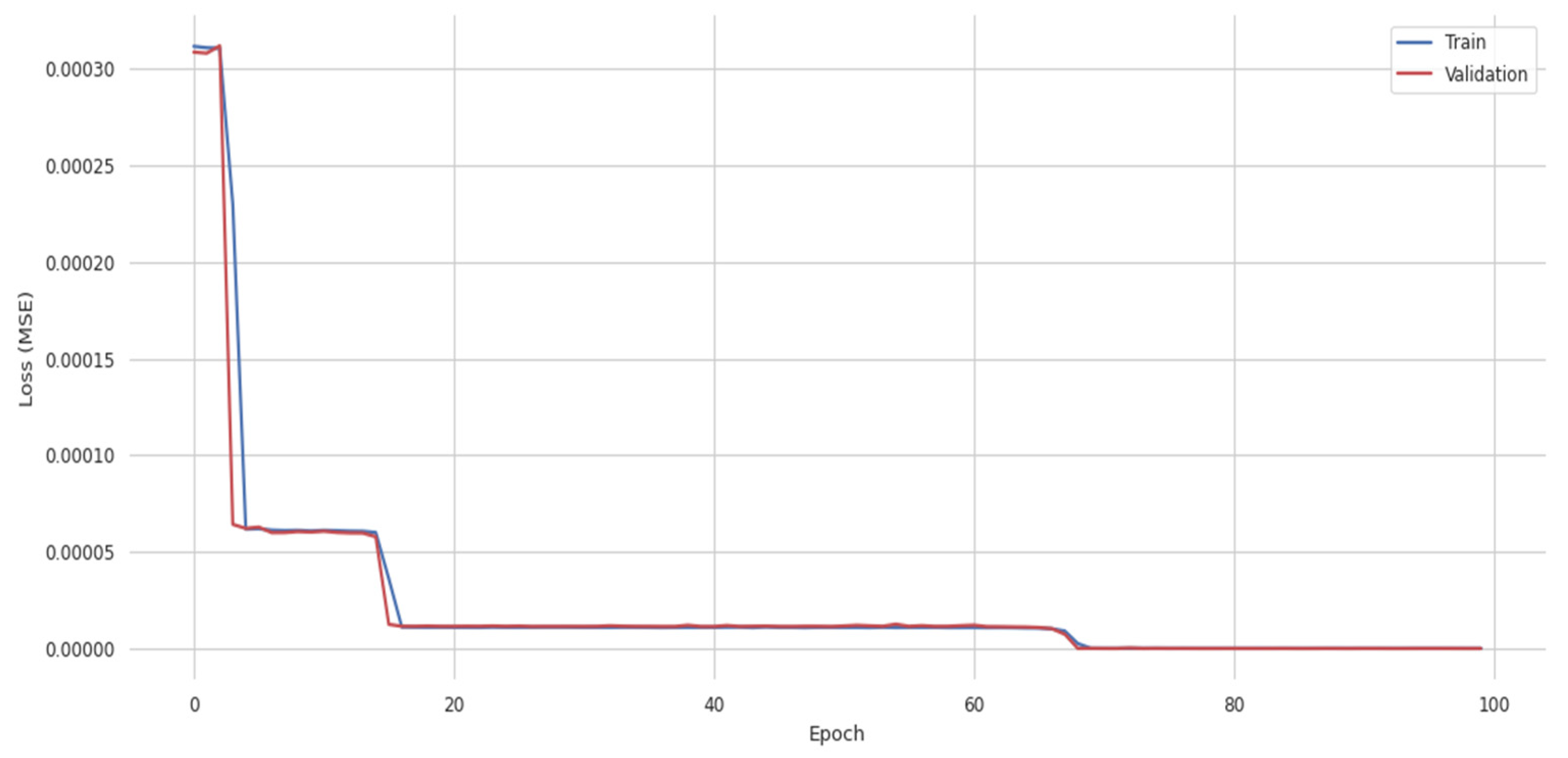Energies 17 02340 g003