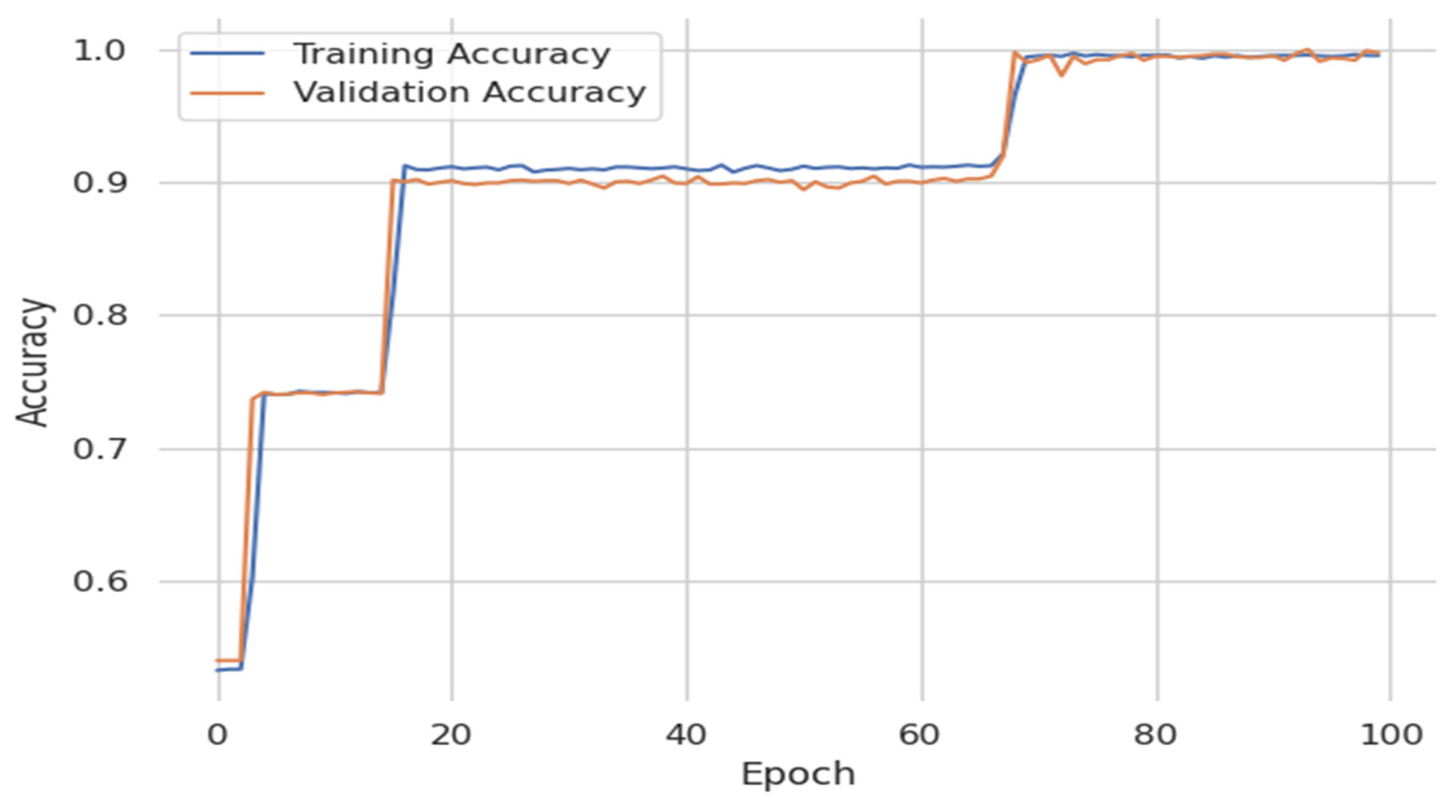 Energies 17 02340 g004