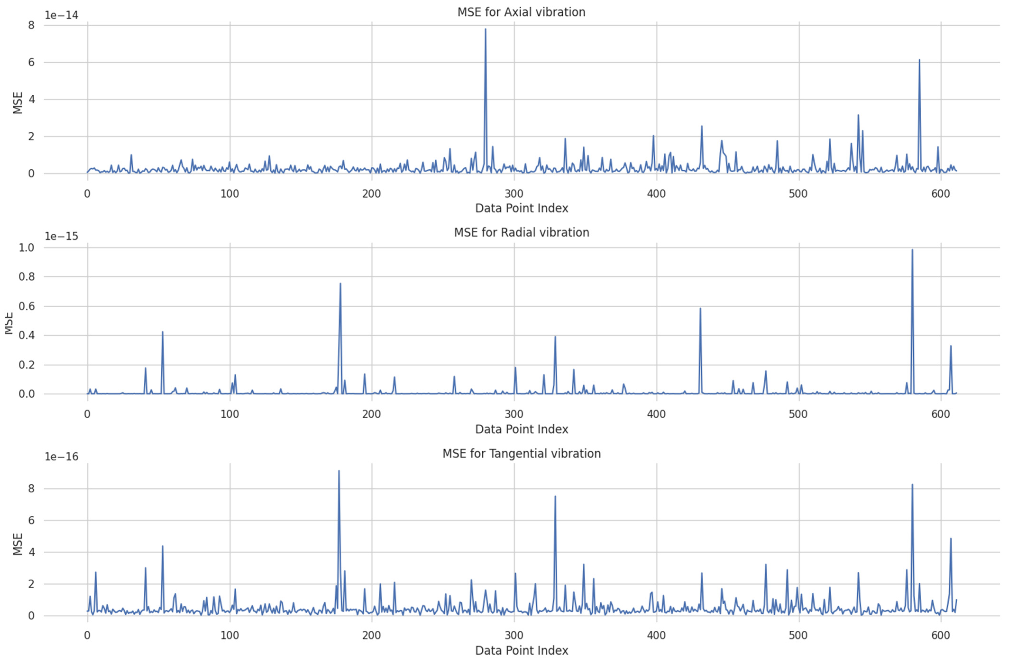 Energies 17 02340 g005