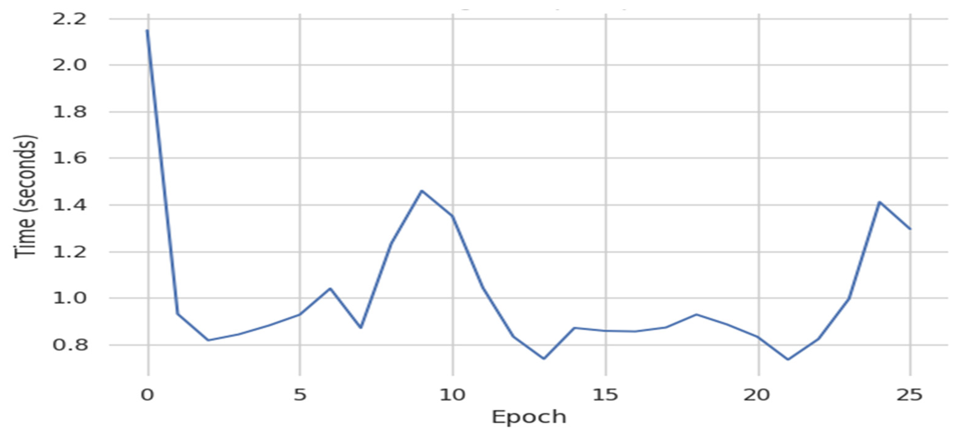 Energies 17 02340 g007