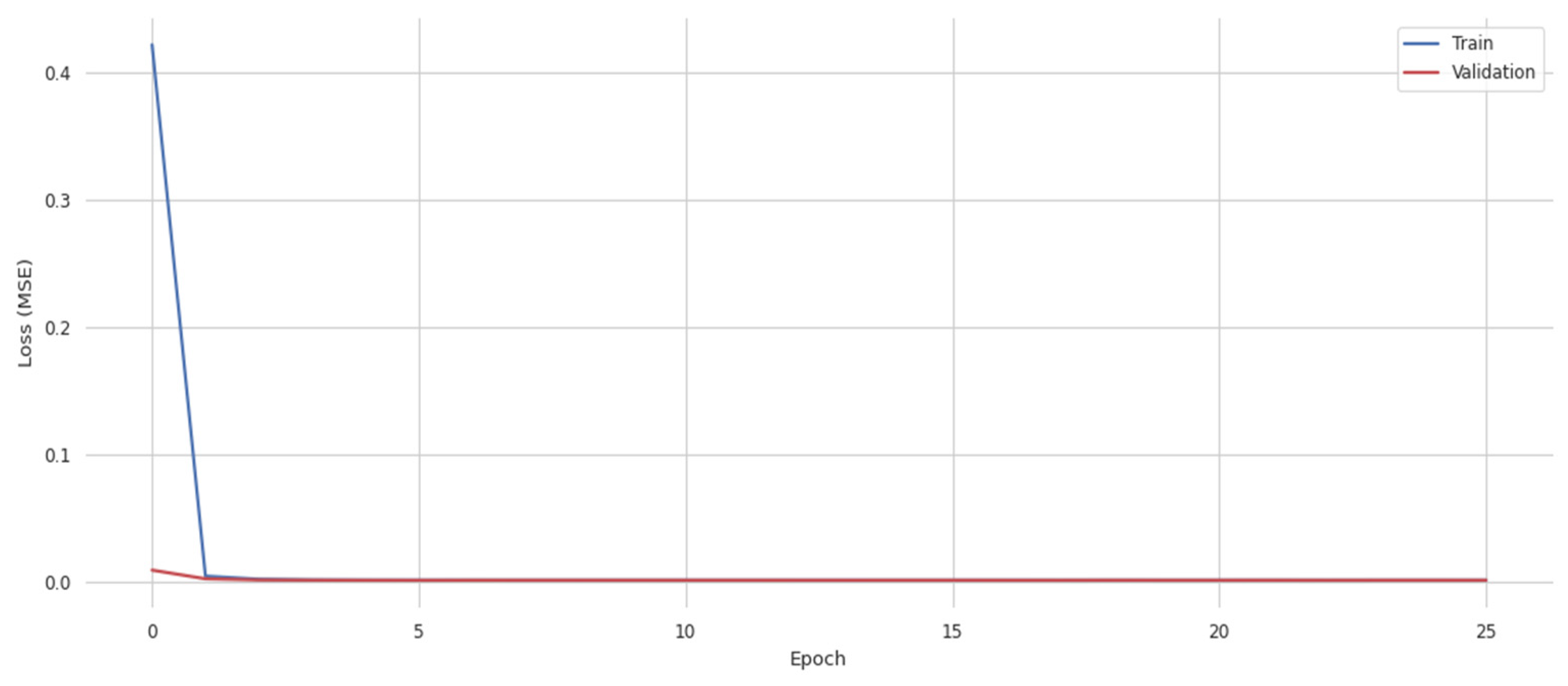 Energies 17 02340 g008