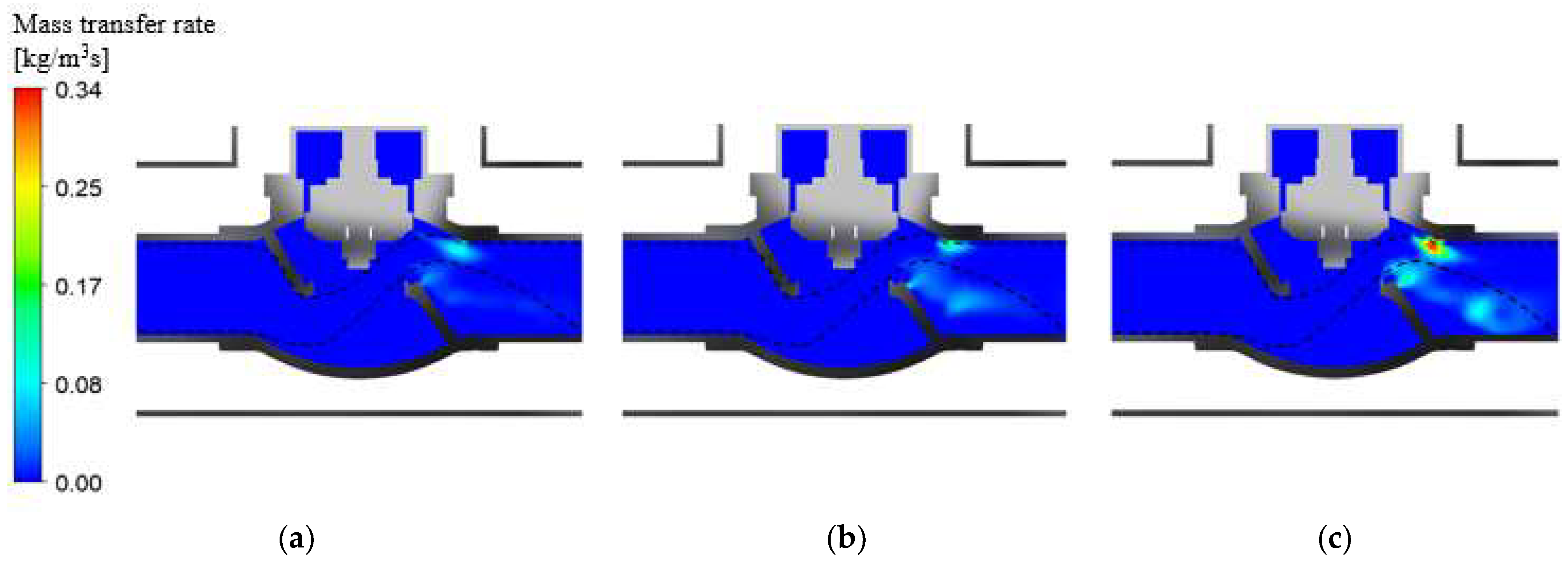 Energies 17 02341 g007
