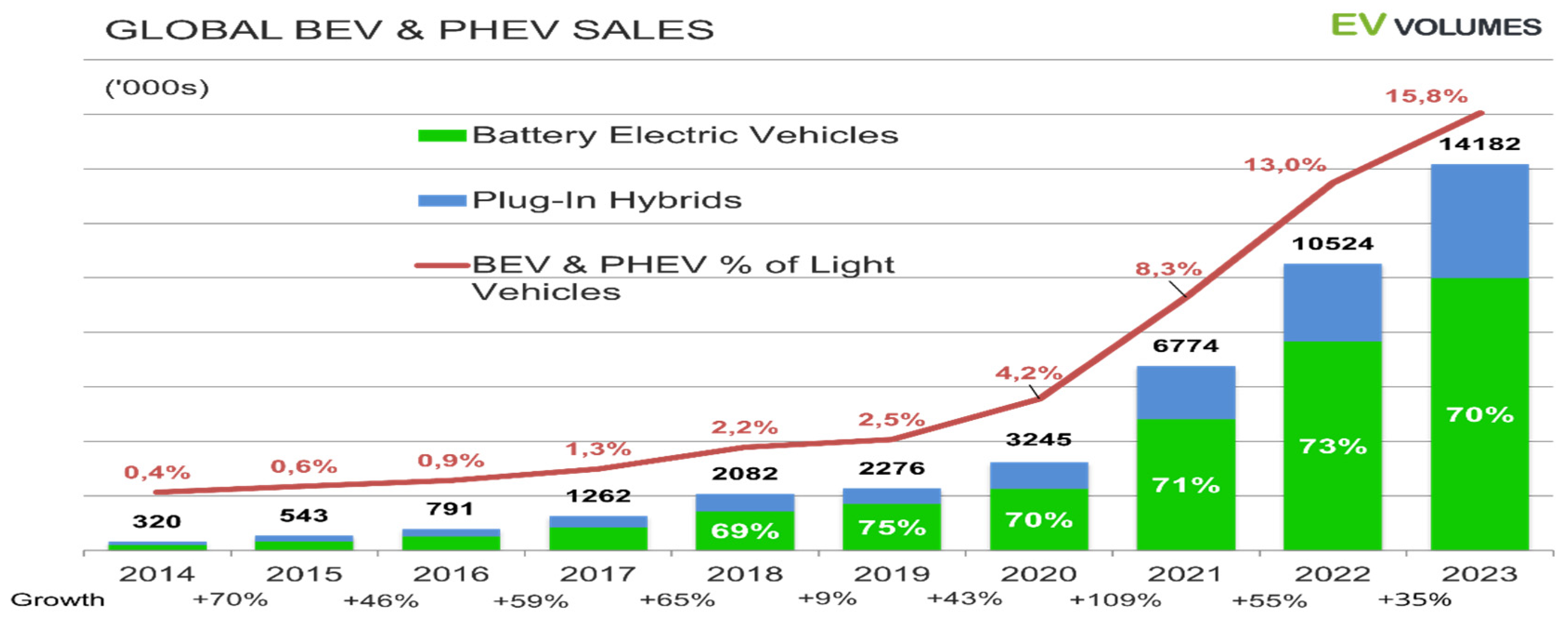 Energies 17 02345 g001